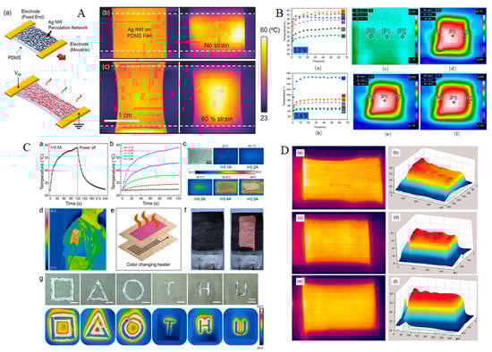 Materials 14 06540 g004