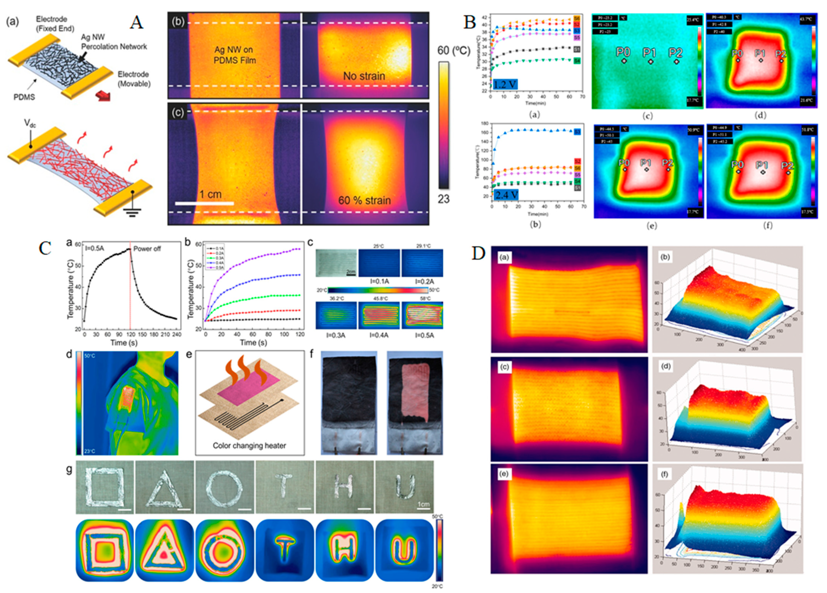 Materials 14 06540 g004