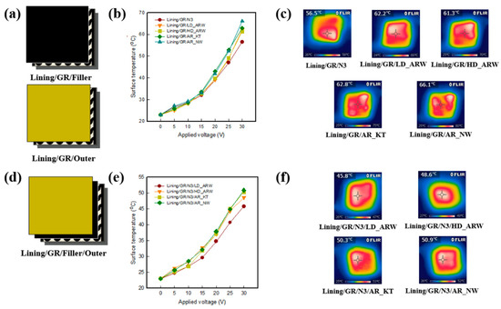 Materials 14 06540 g007