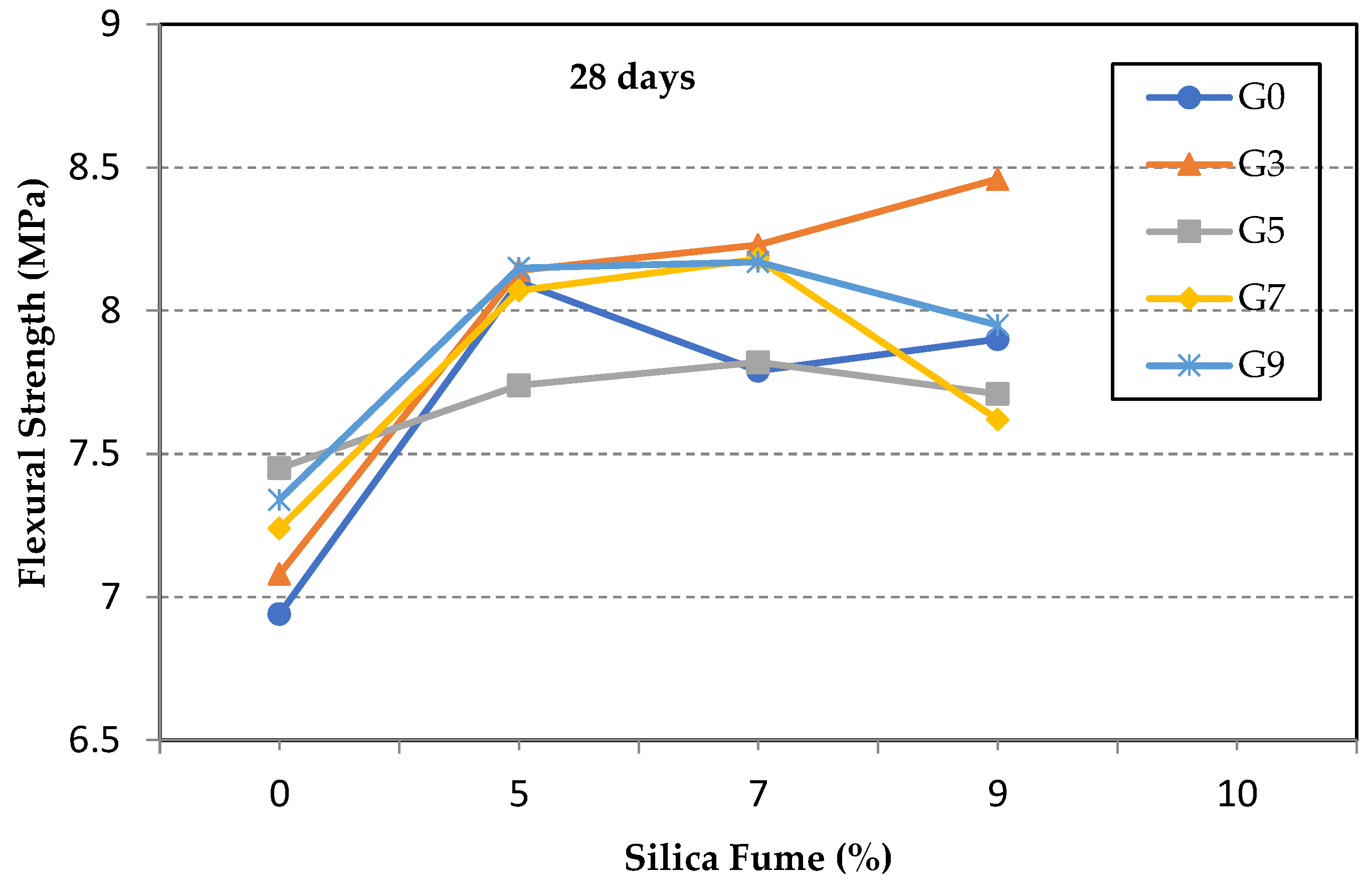 Materials 14 06541 g004