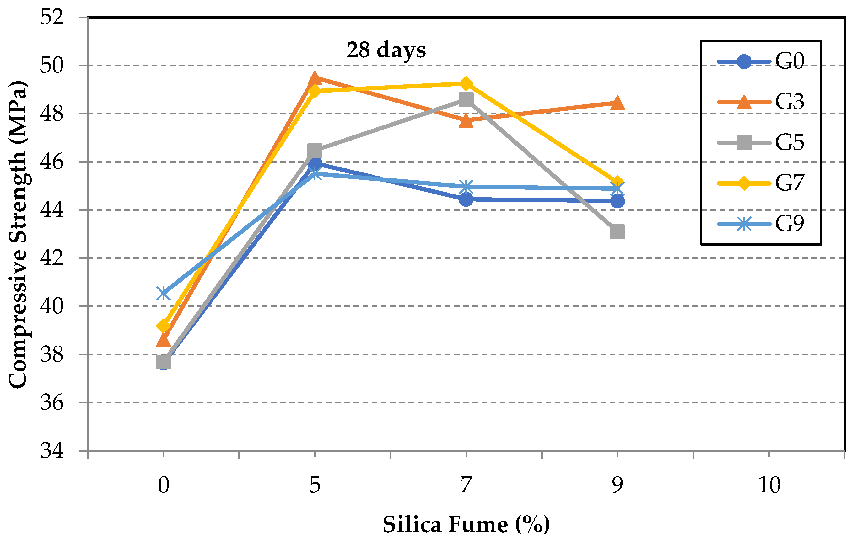 Materials 14 06541 g006