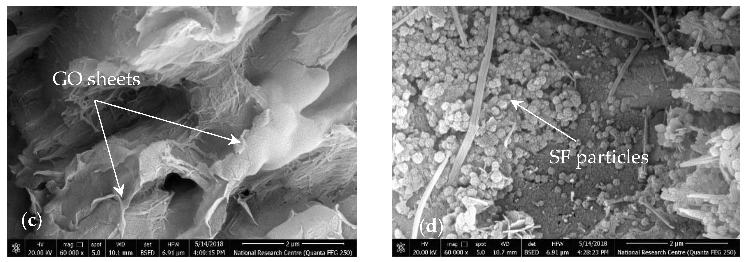 Materials 14 06541 g007b