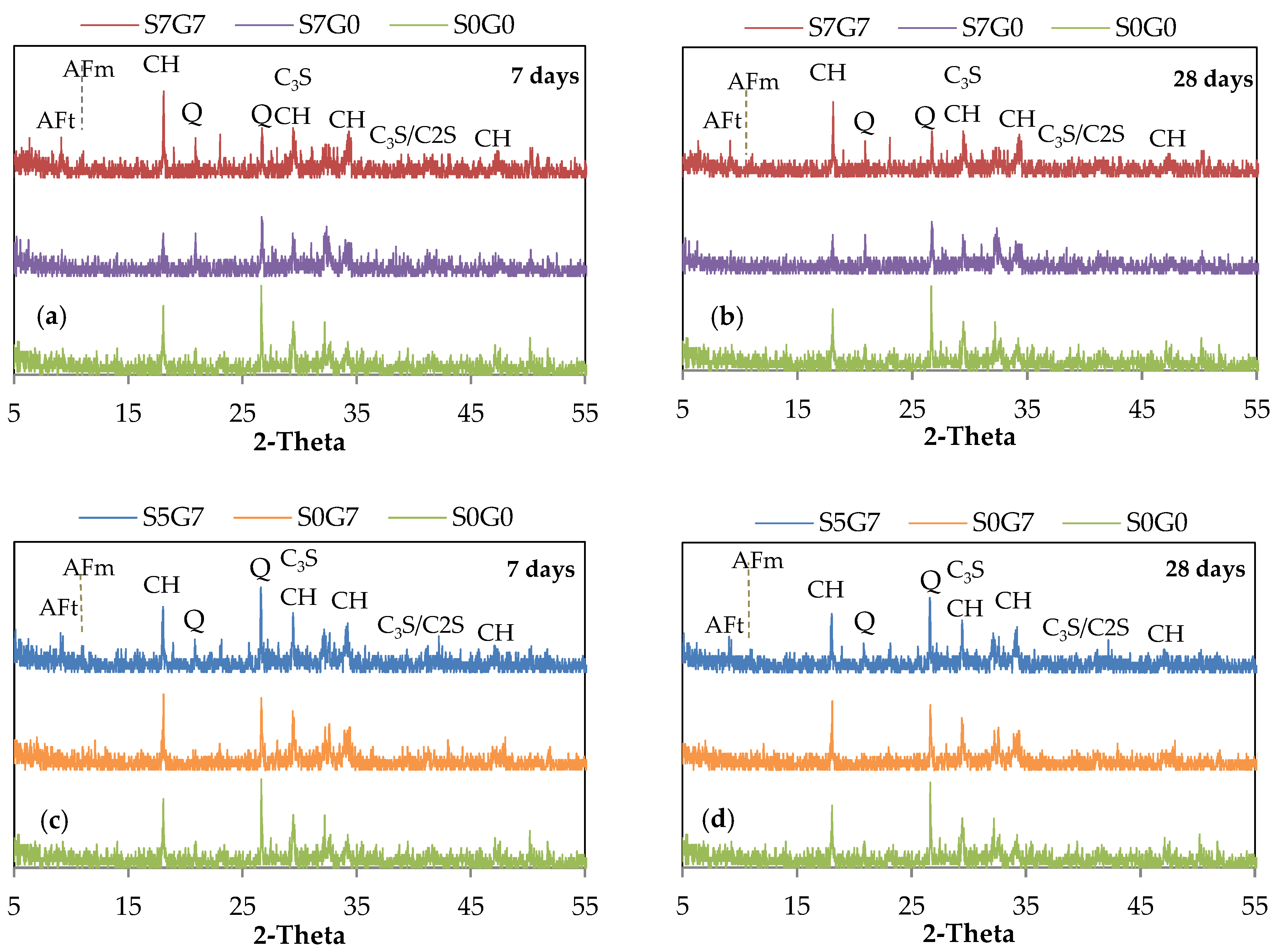 Materials 14 06541 g008