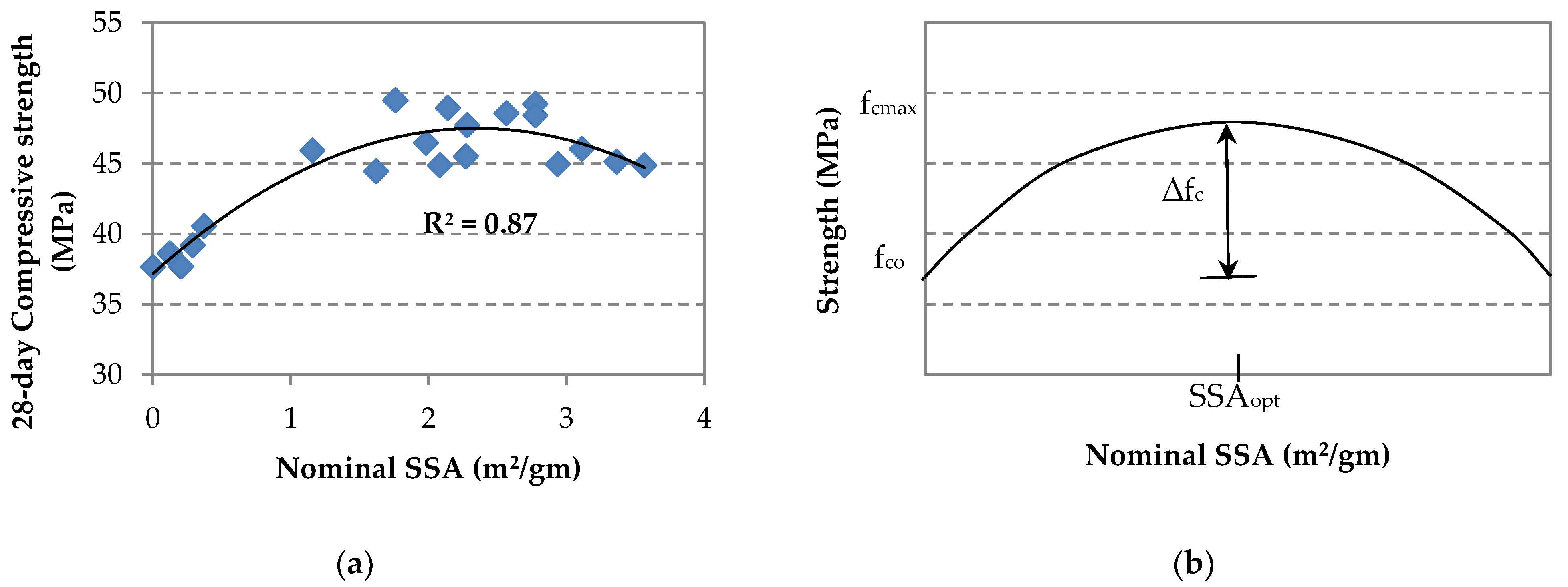 Materials 14 06541 g010