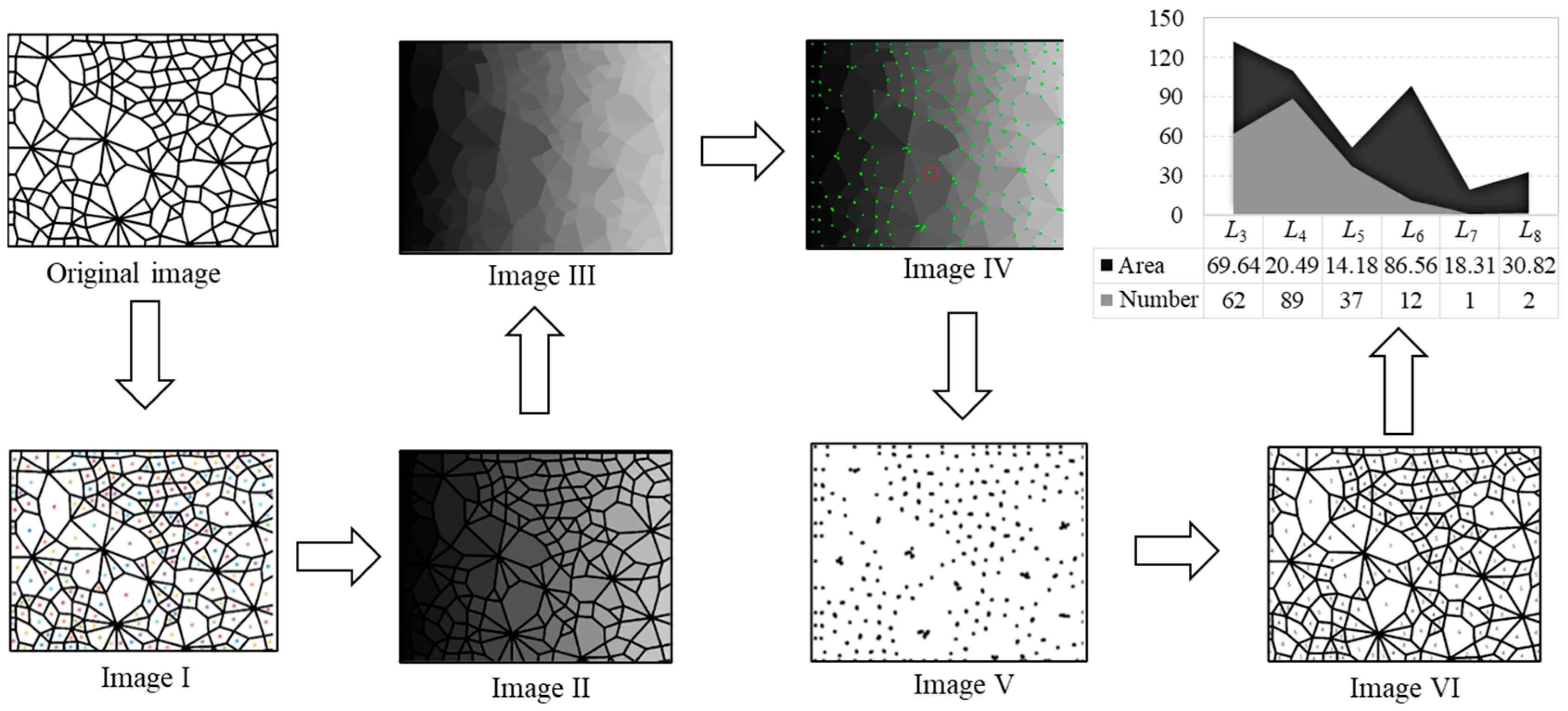 Materials 14 06542 g003