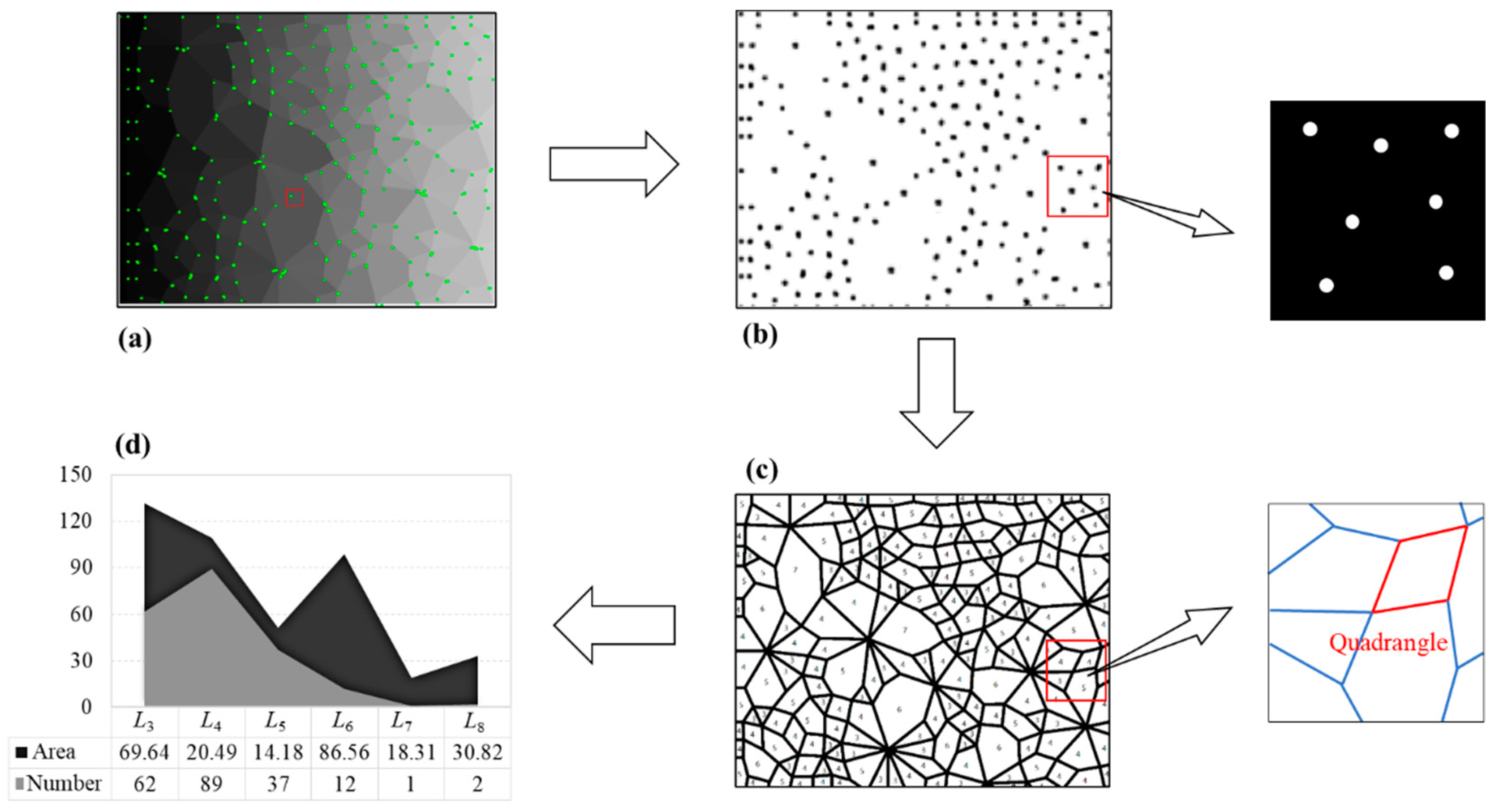 Materials 14 06542 g010
