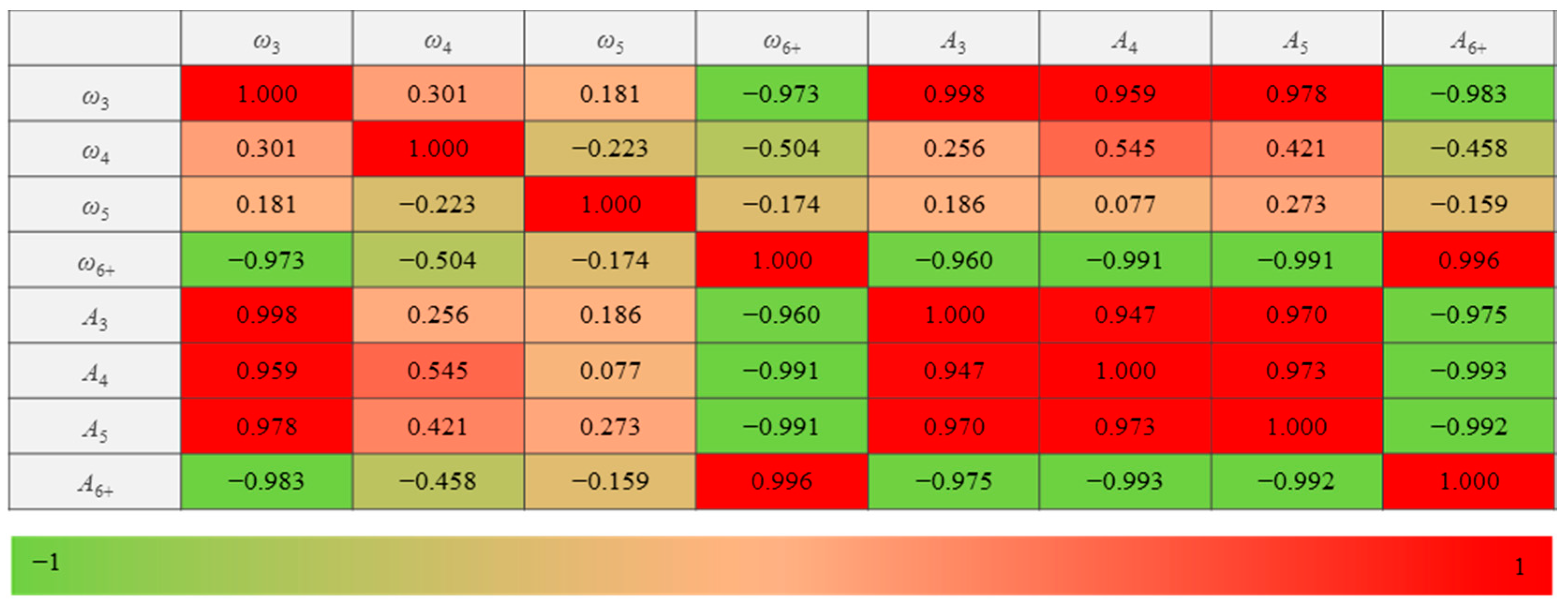 Materials 14 06542 g016