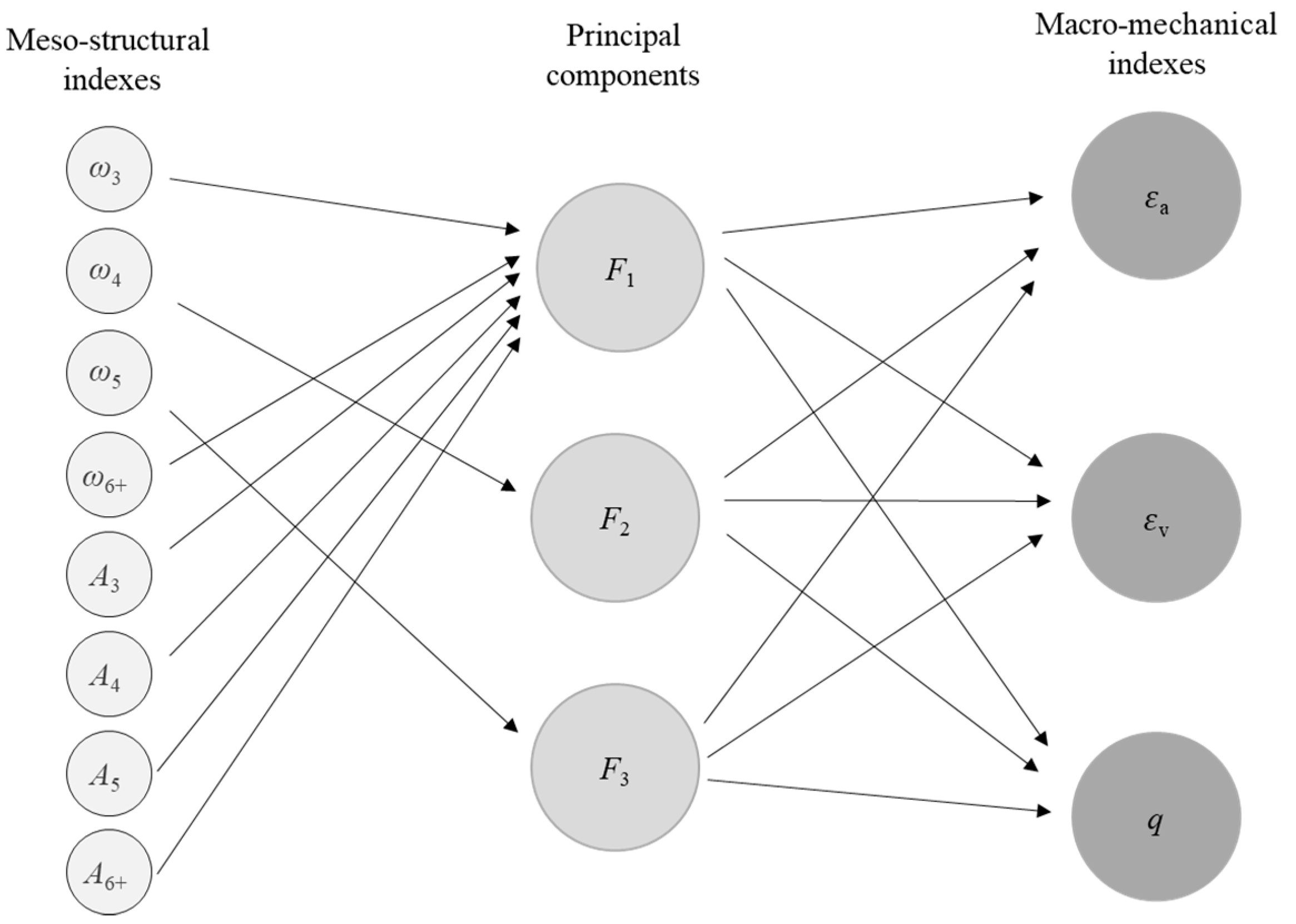 Materials 14 06542 g017