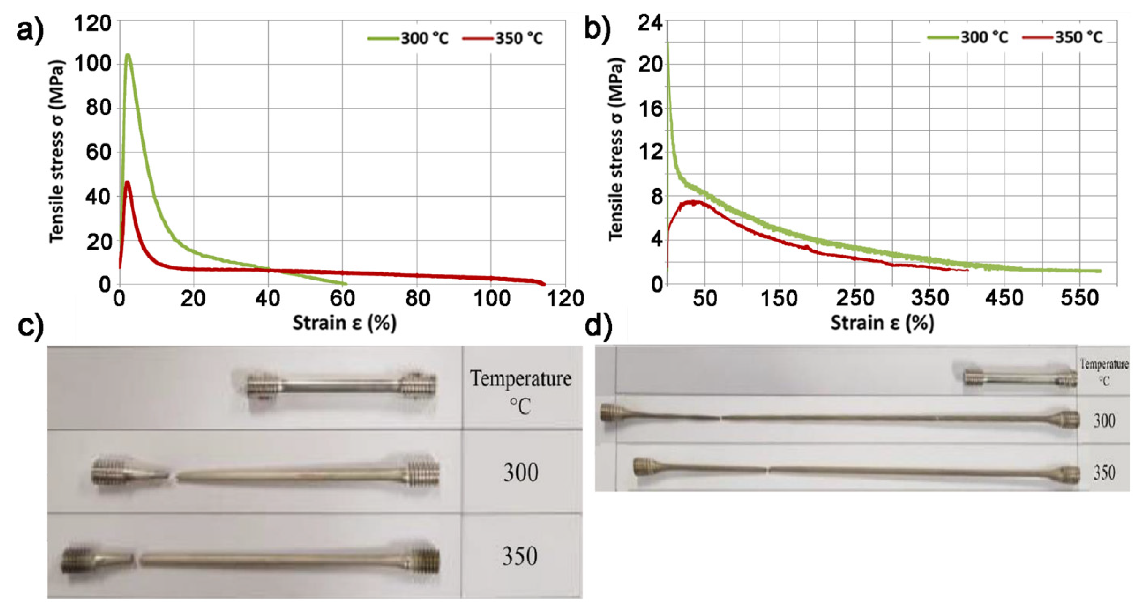 Materials 14 06543 g005 Materials 14 06543 g005