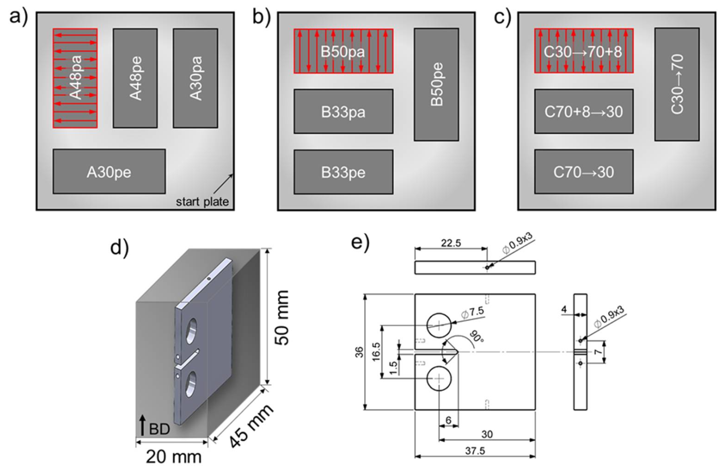 Materials 14 06544 g001