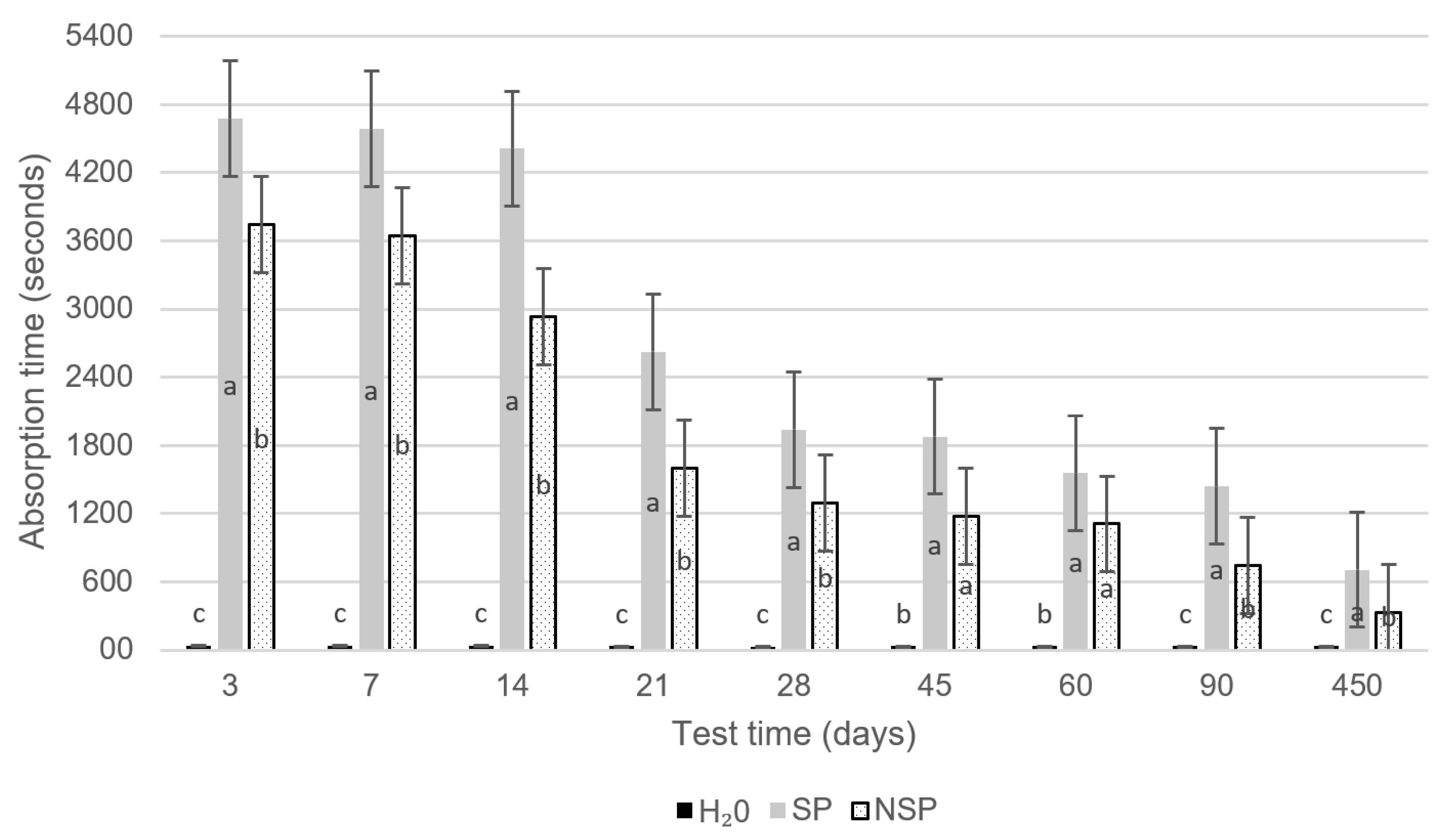 Materials 14 06545 g002