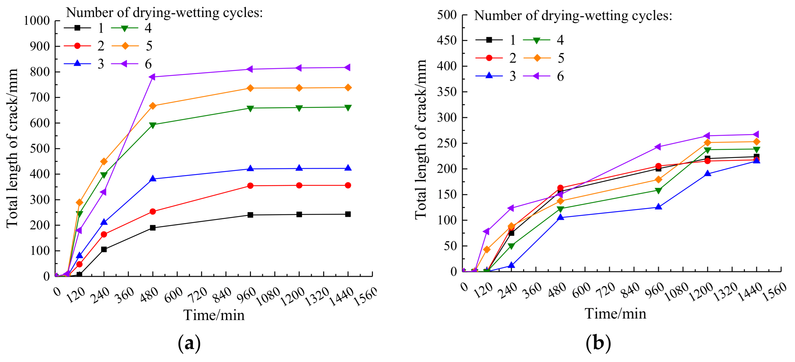 Materials 14 06546 g008