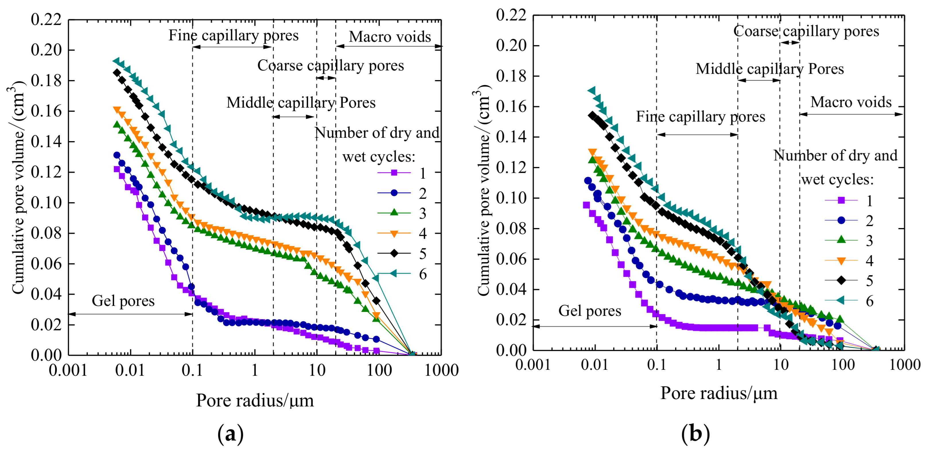 Materials 14 06546 g013