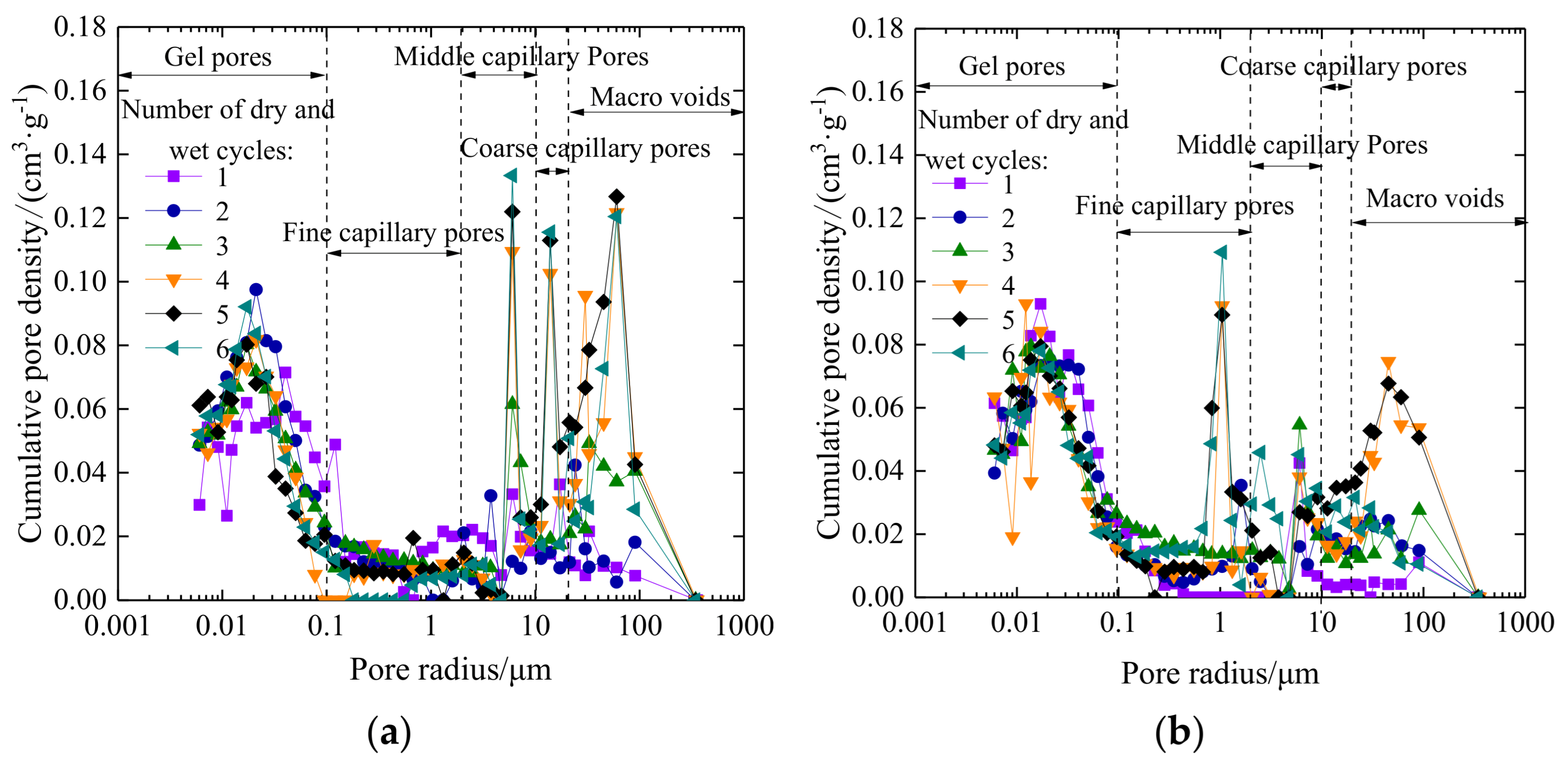 Materials 14 06546 g014