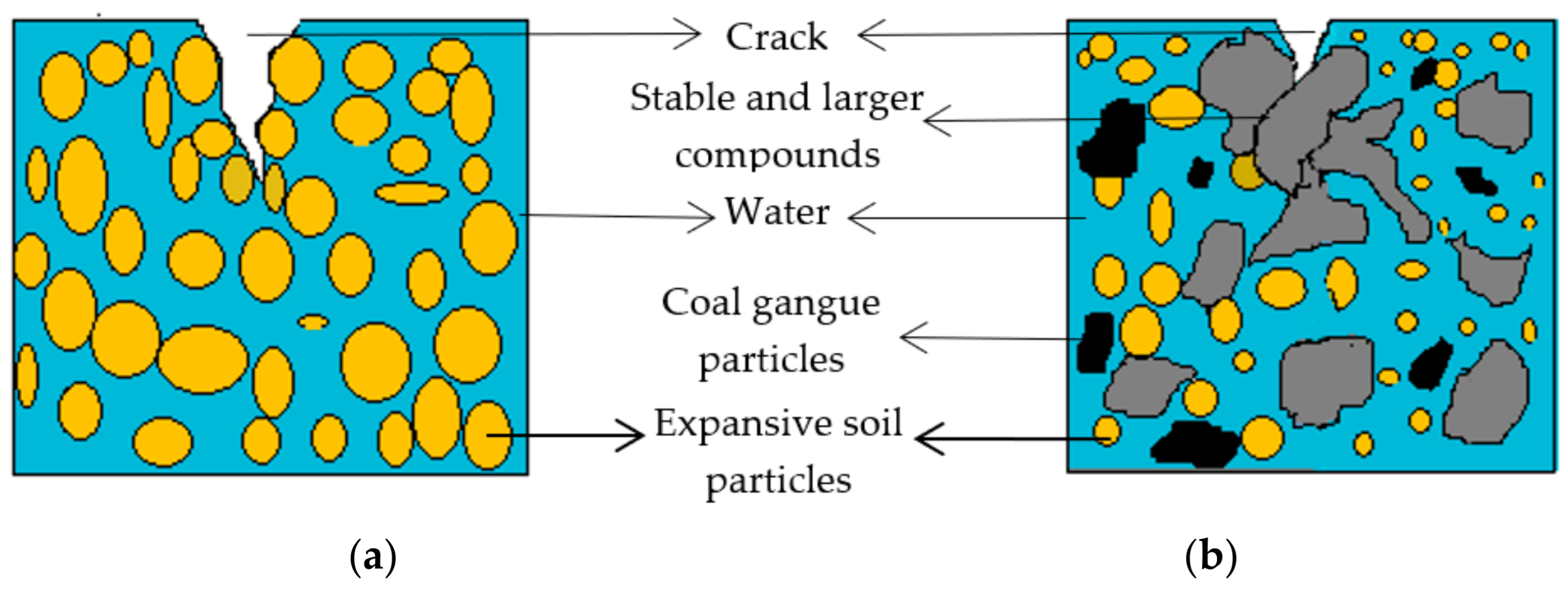 Materials 14 06546 g015