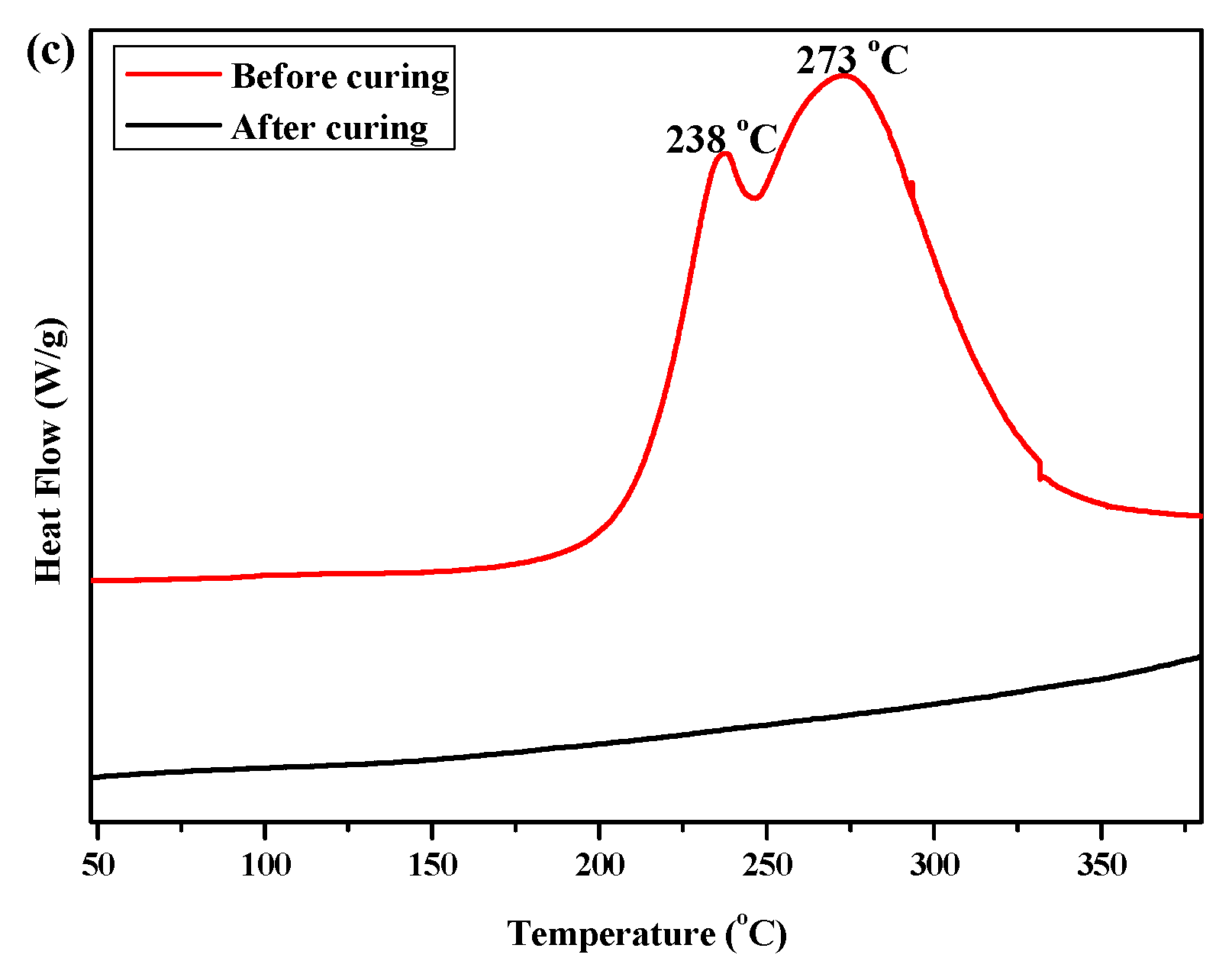 Materials 14 06548 g001b