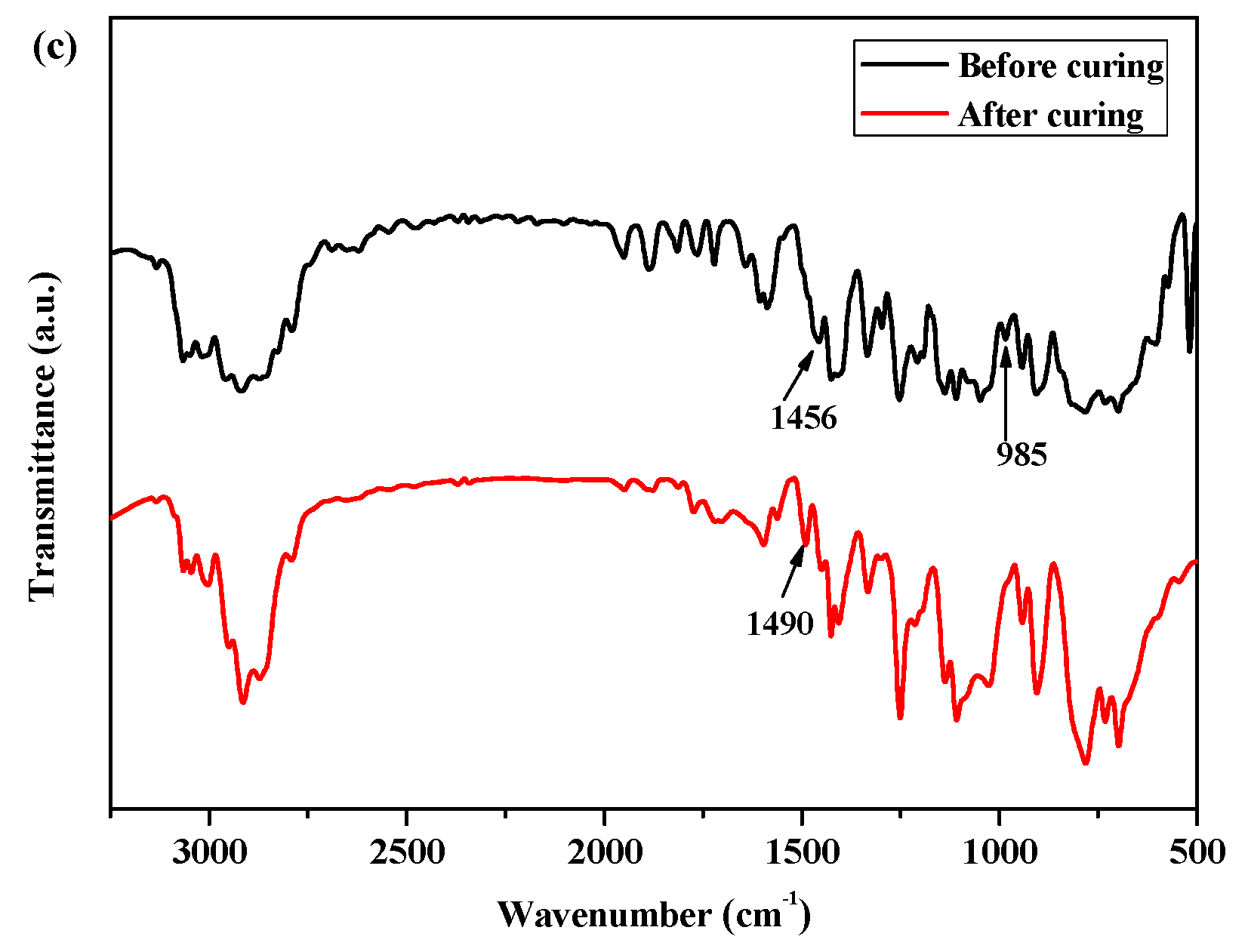 Materials 14 06548 g002b
