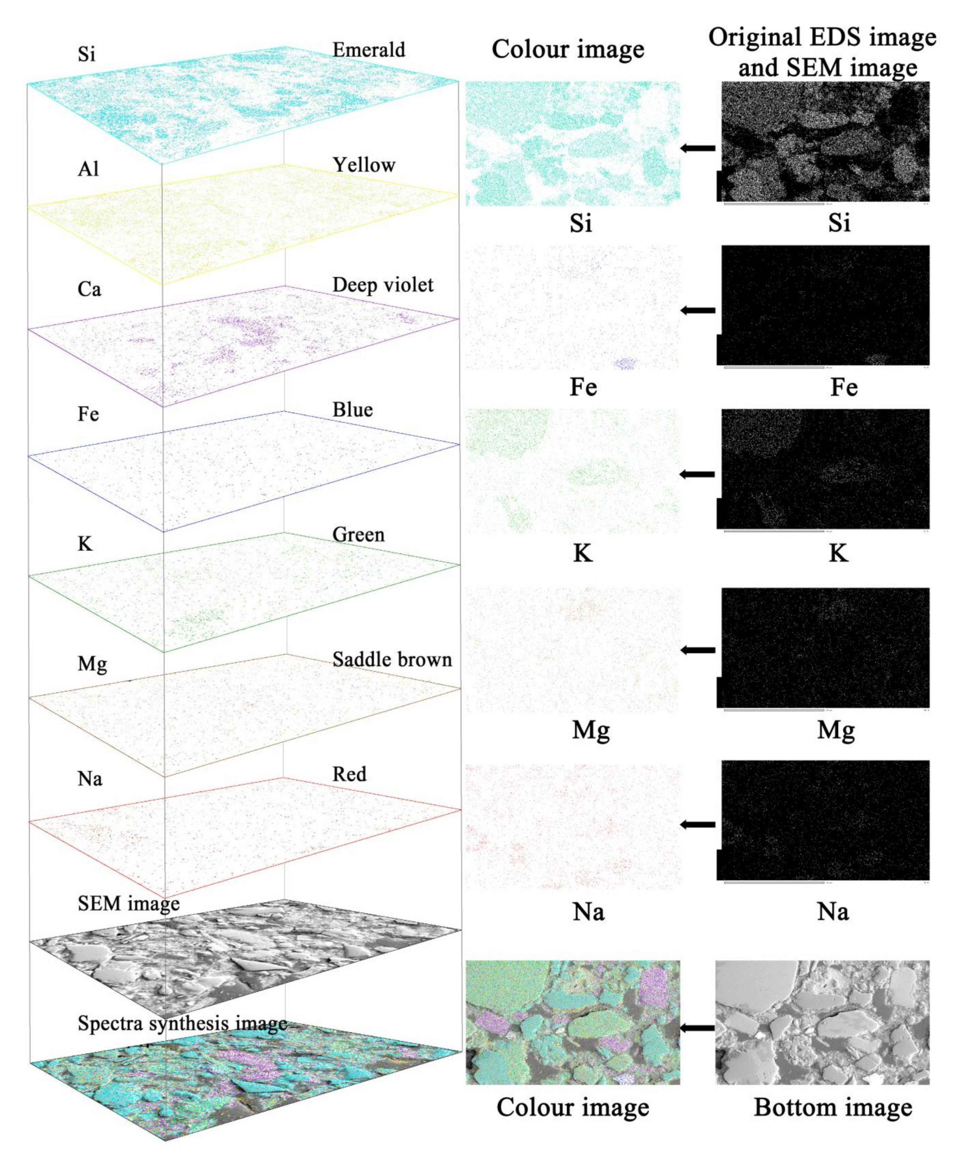Materials 14 06549 g001
