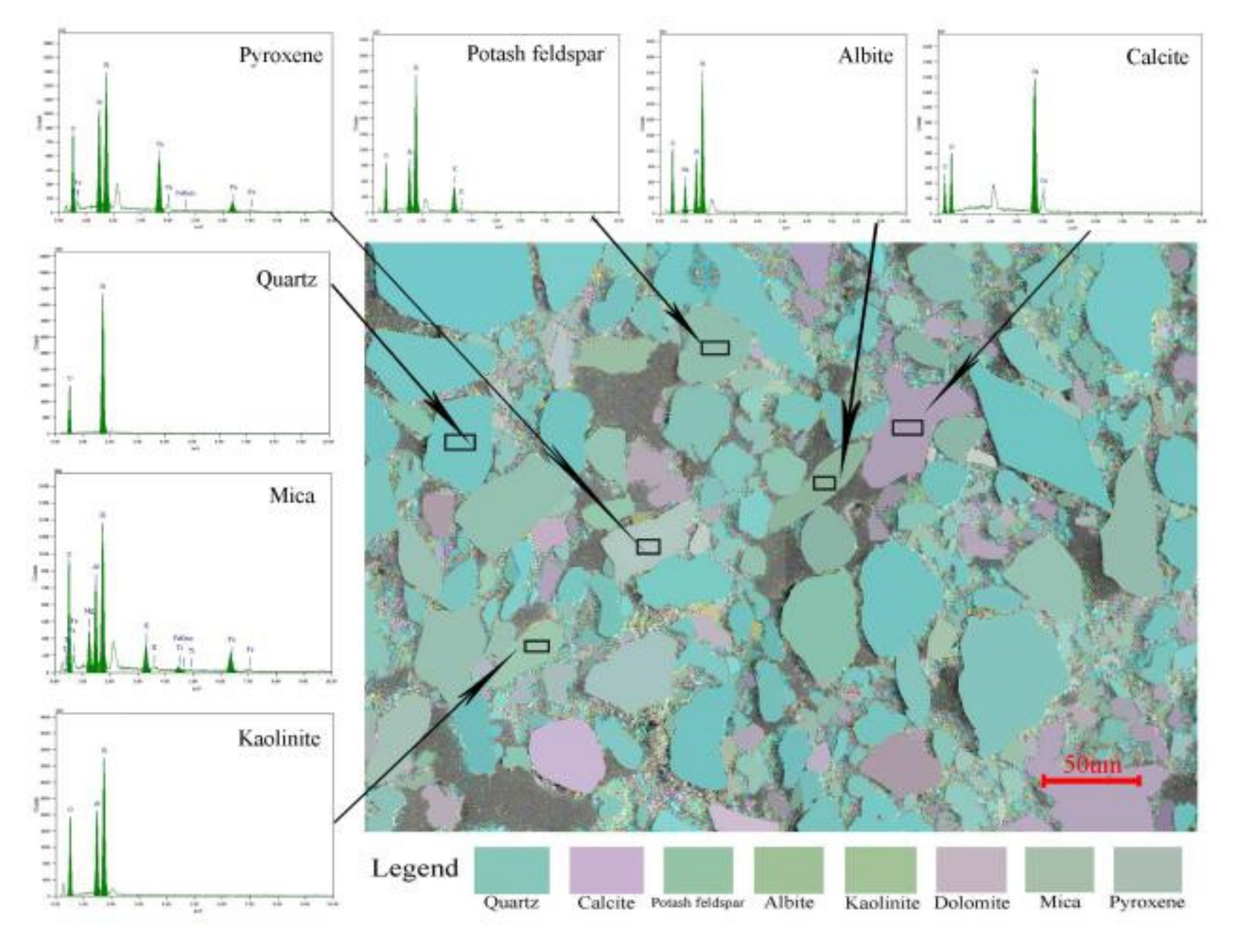 Materials 14 06549 g003