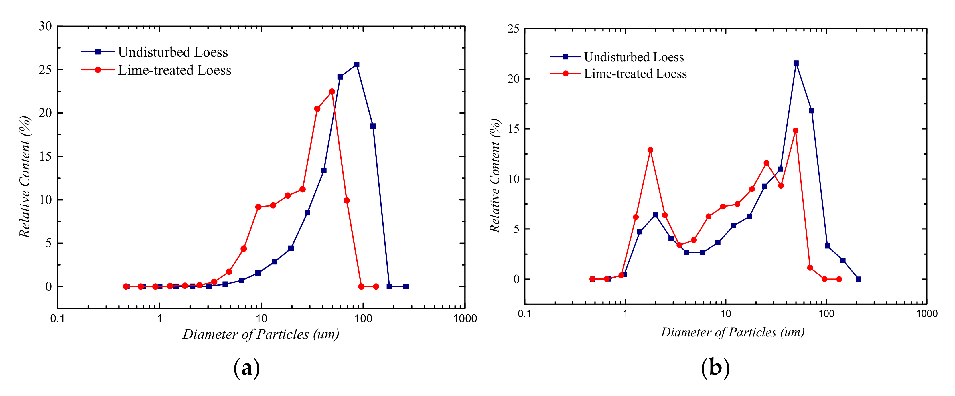 Materials 14 06549 g004a
