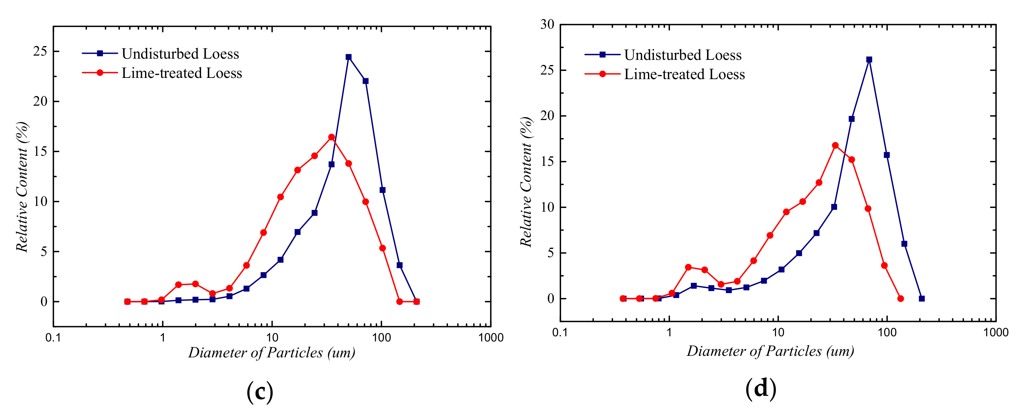 Materials 14 06549 g004b