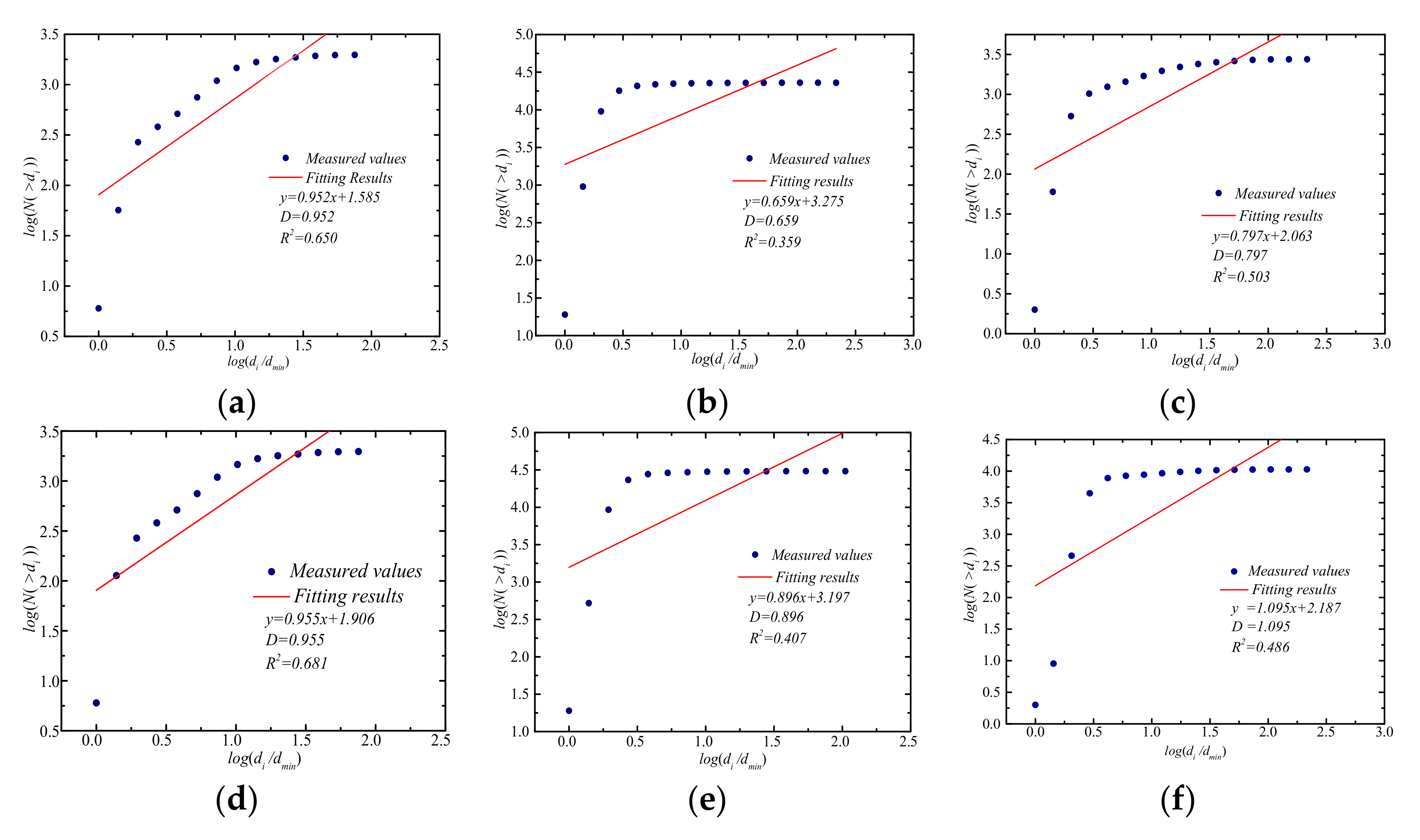 Materials 14 06549 g005