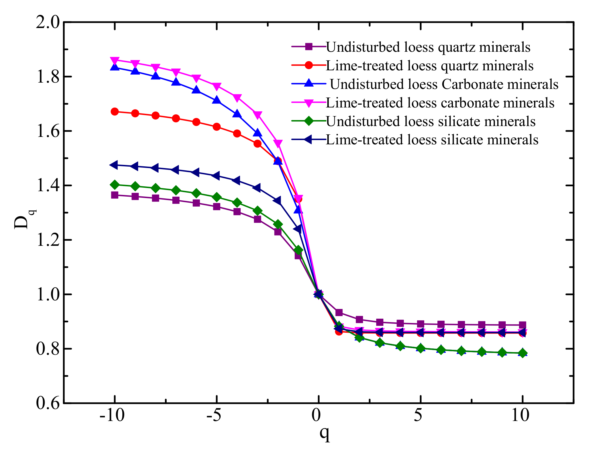 Materials 14 06549 g006