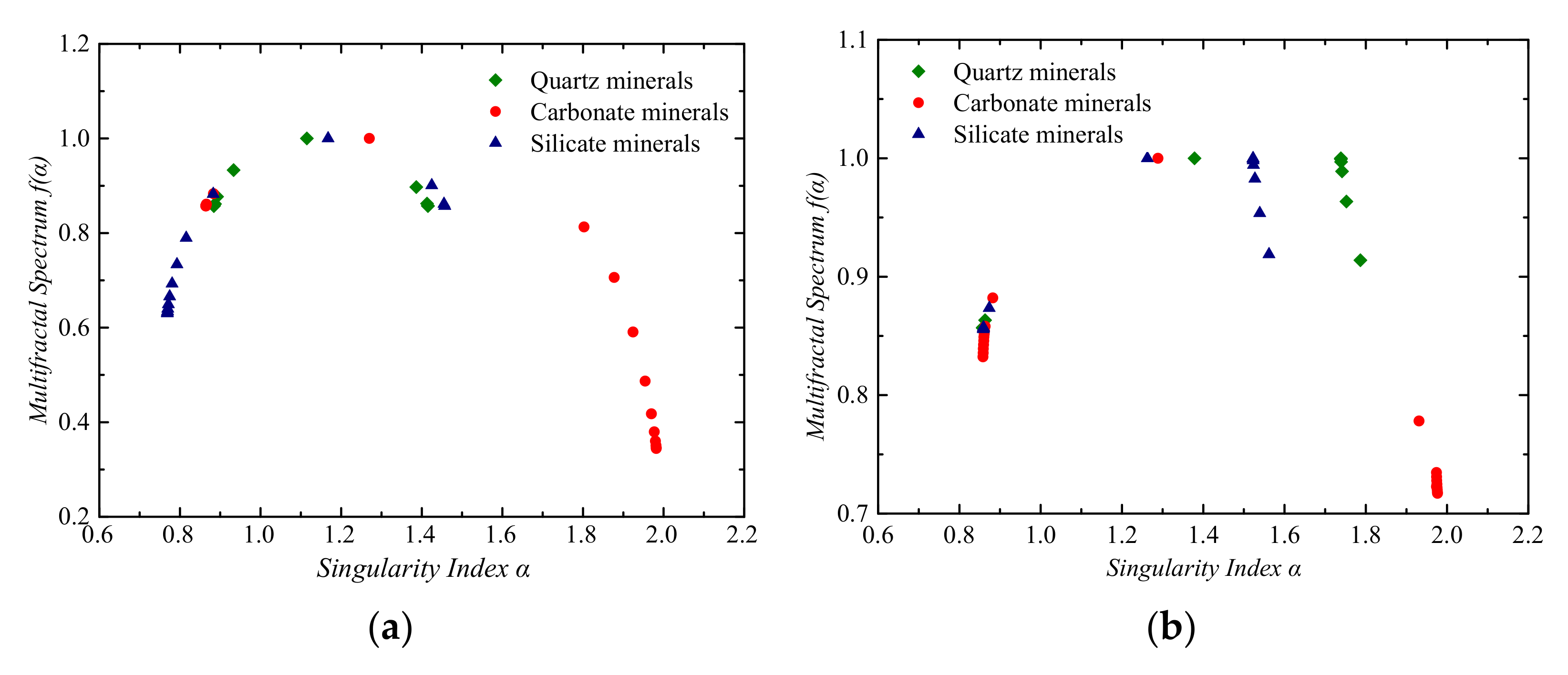 Materials 14 06549 g007