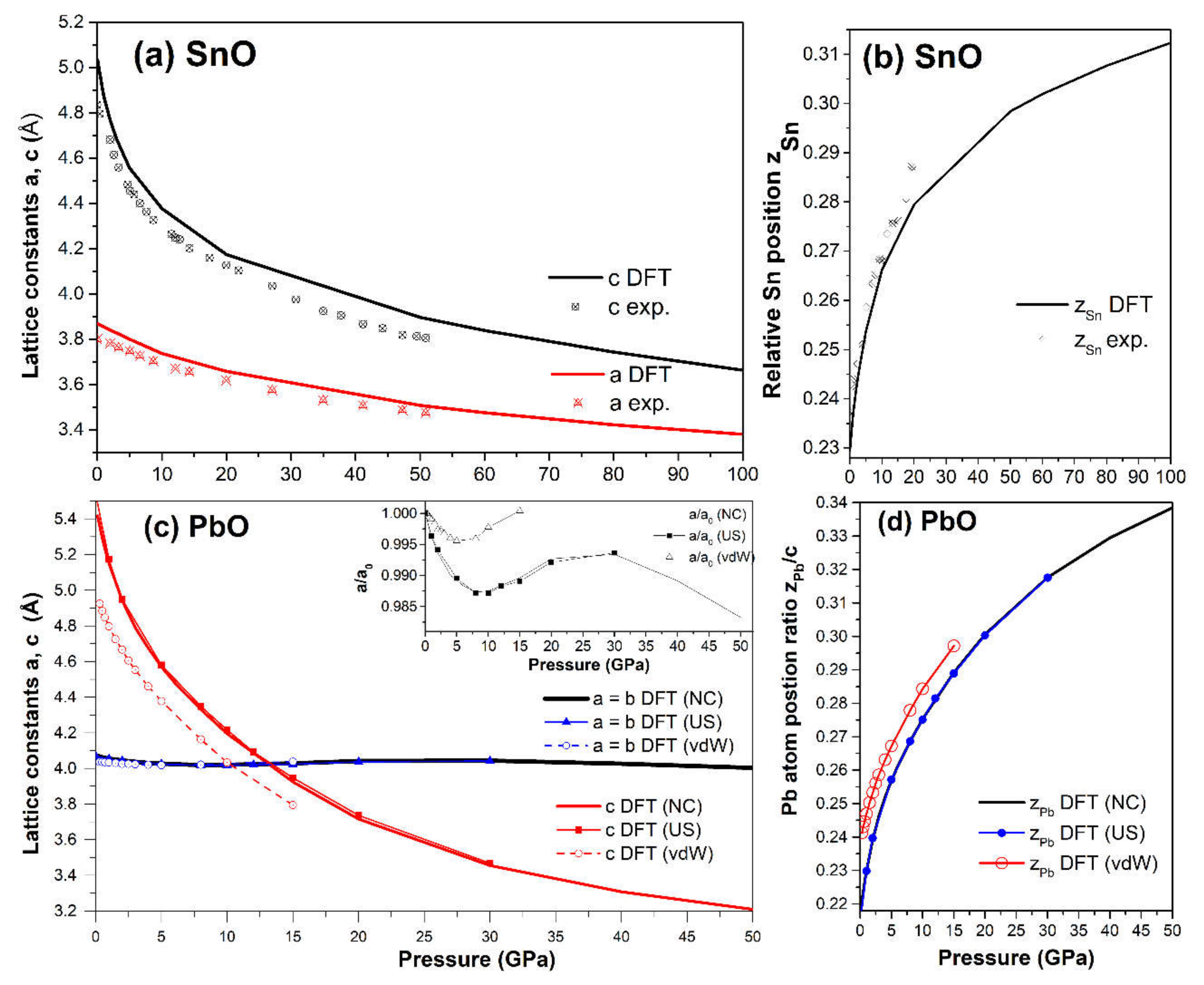 Materials 14 06552 g003