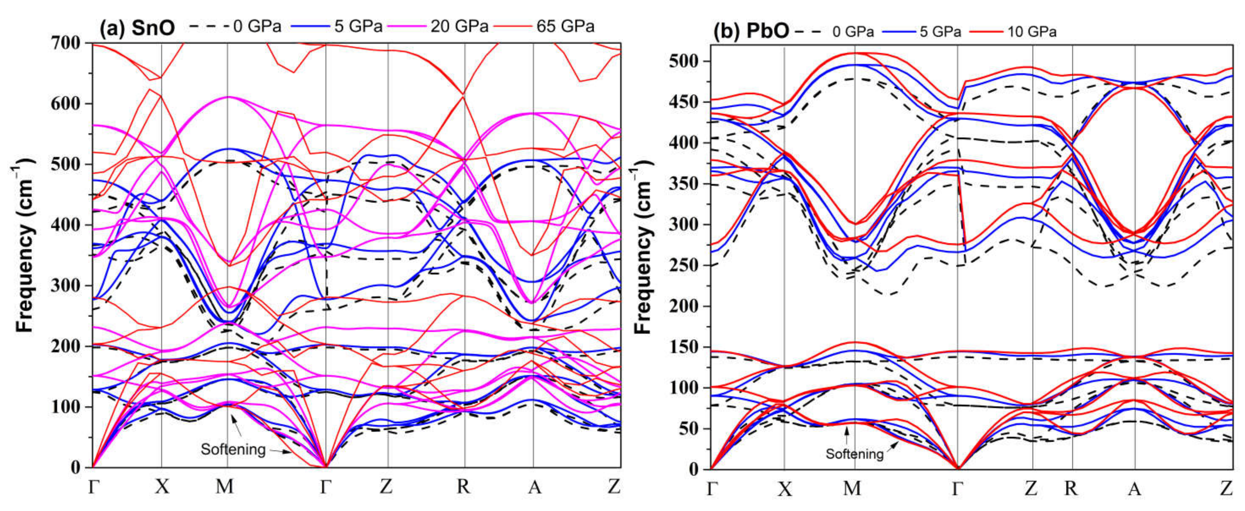Materials 14 06552 g005