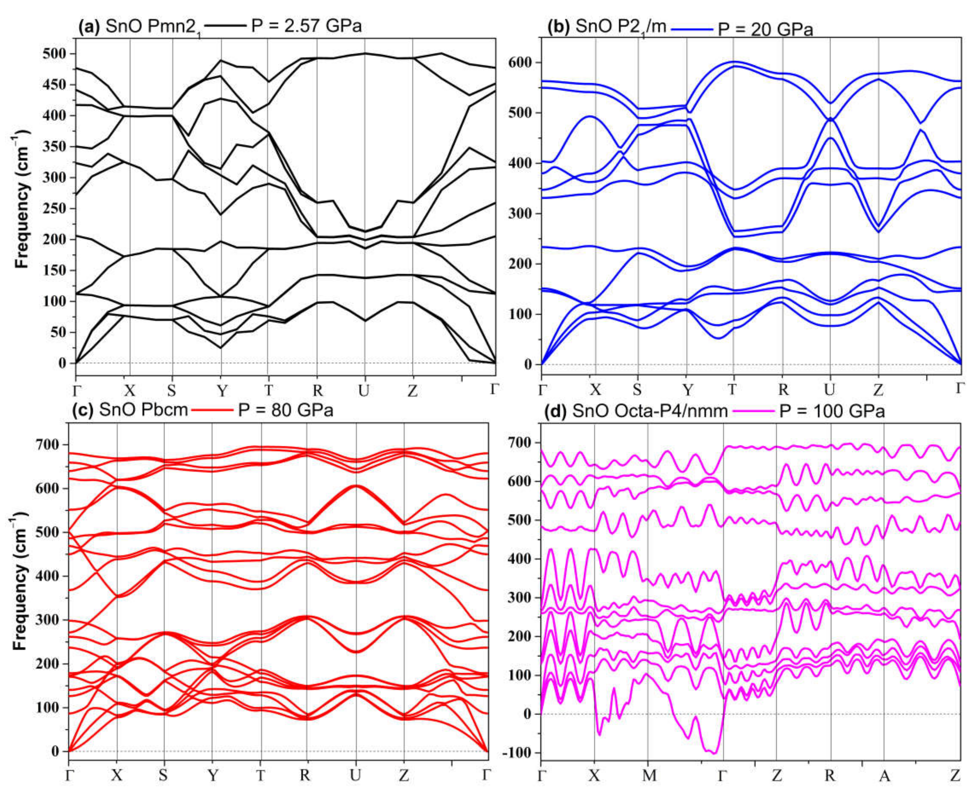 Materials 14 06552 g007