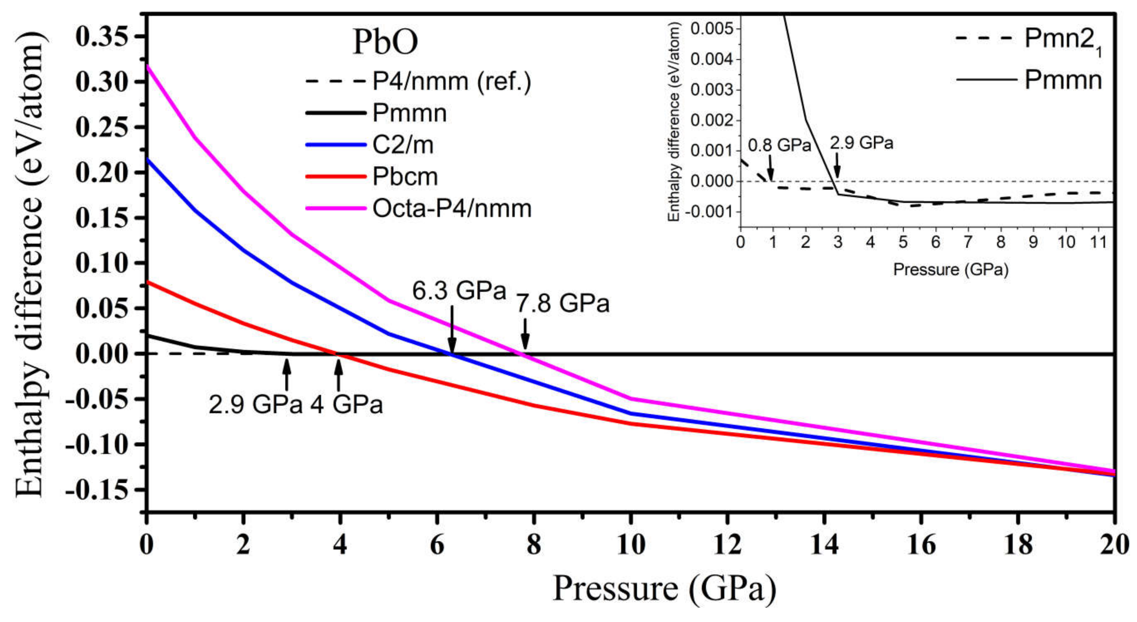 Materials 14 06552 g008