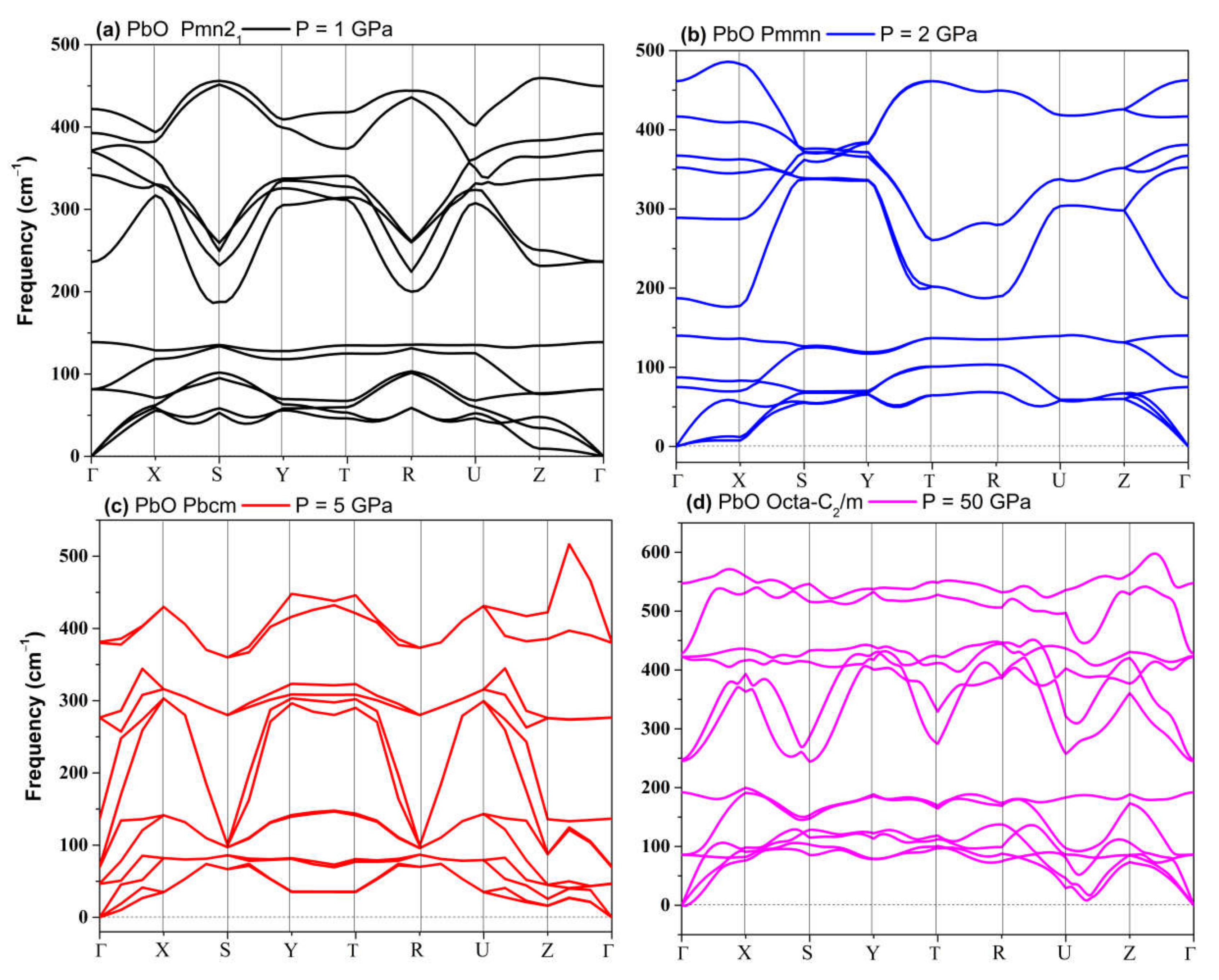 Materials 14 06552 g009
