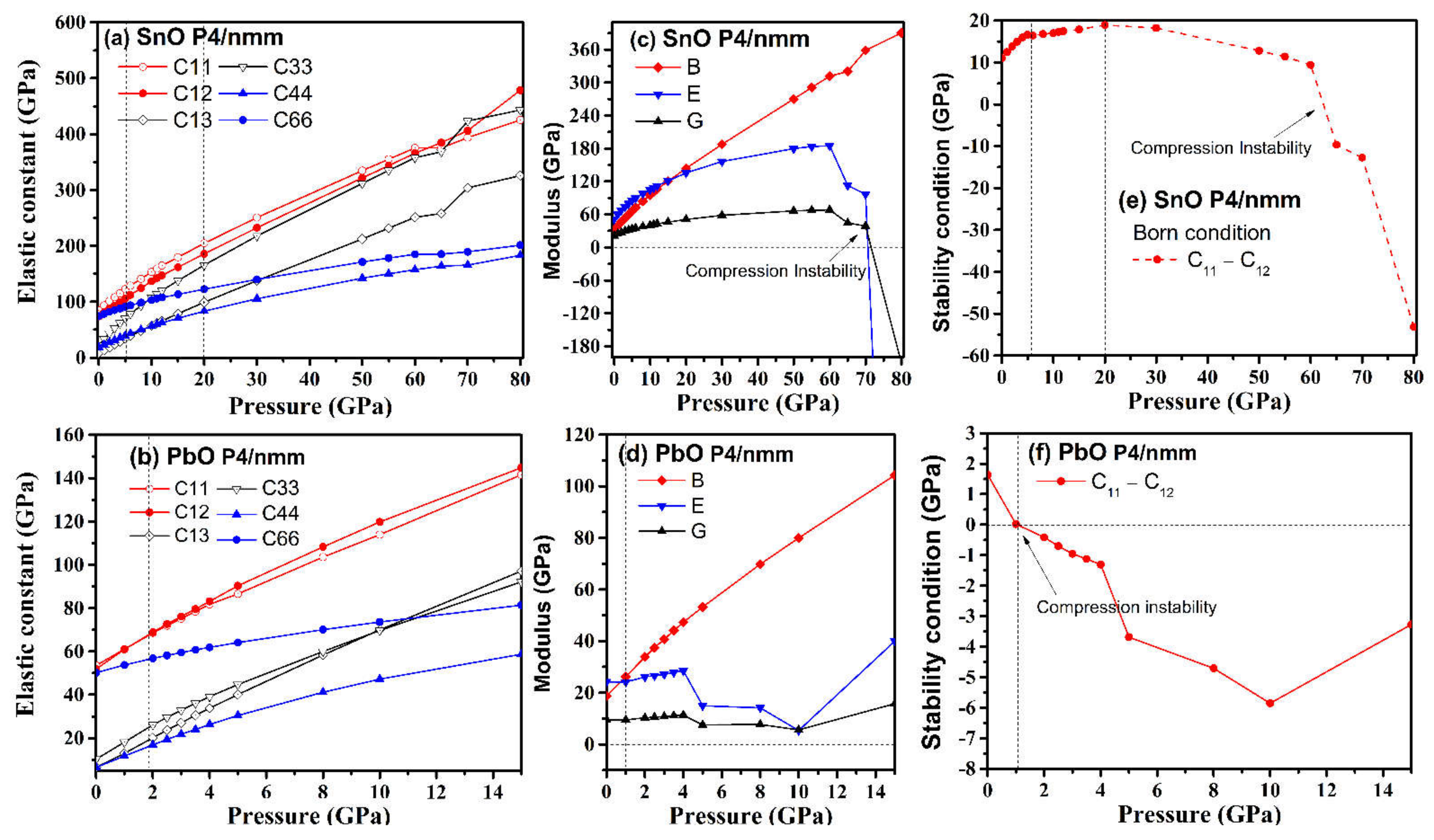 Materials 14 06552 g011