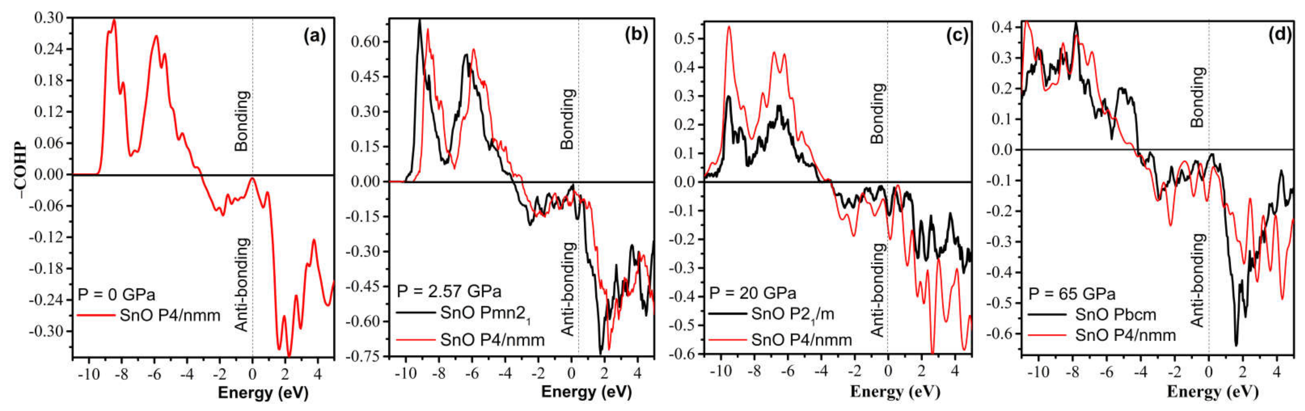 Materials 14 06552 g014