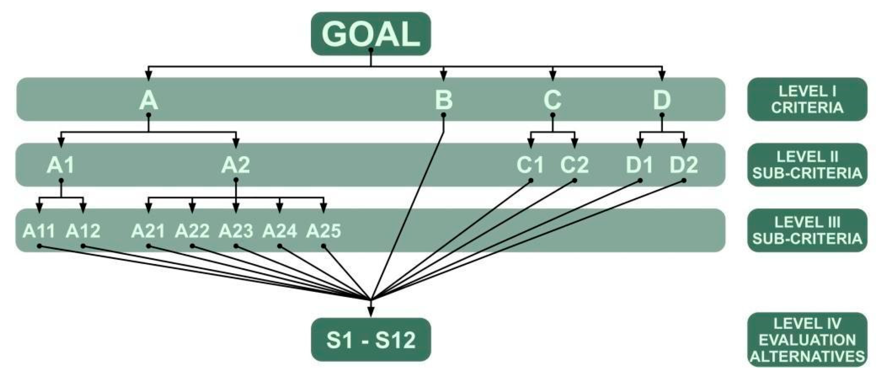 Materials 14 06553 g003