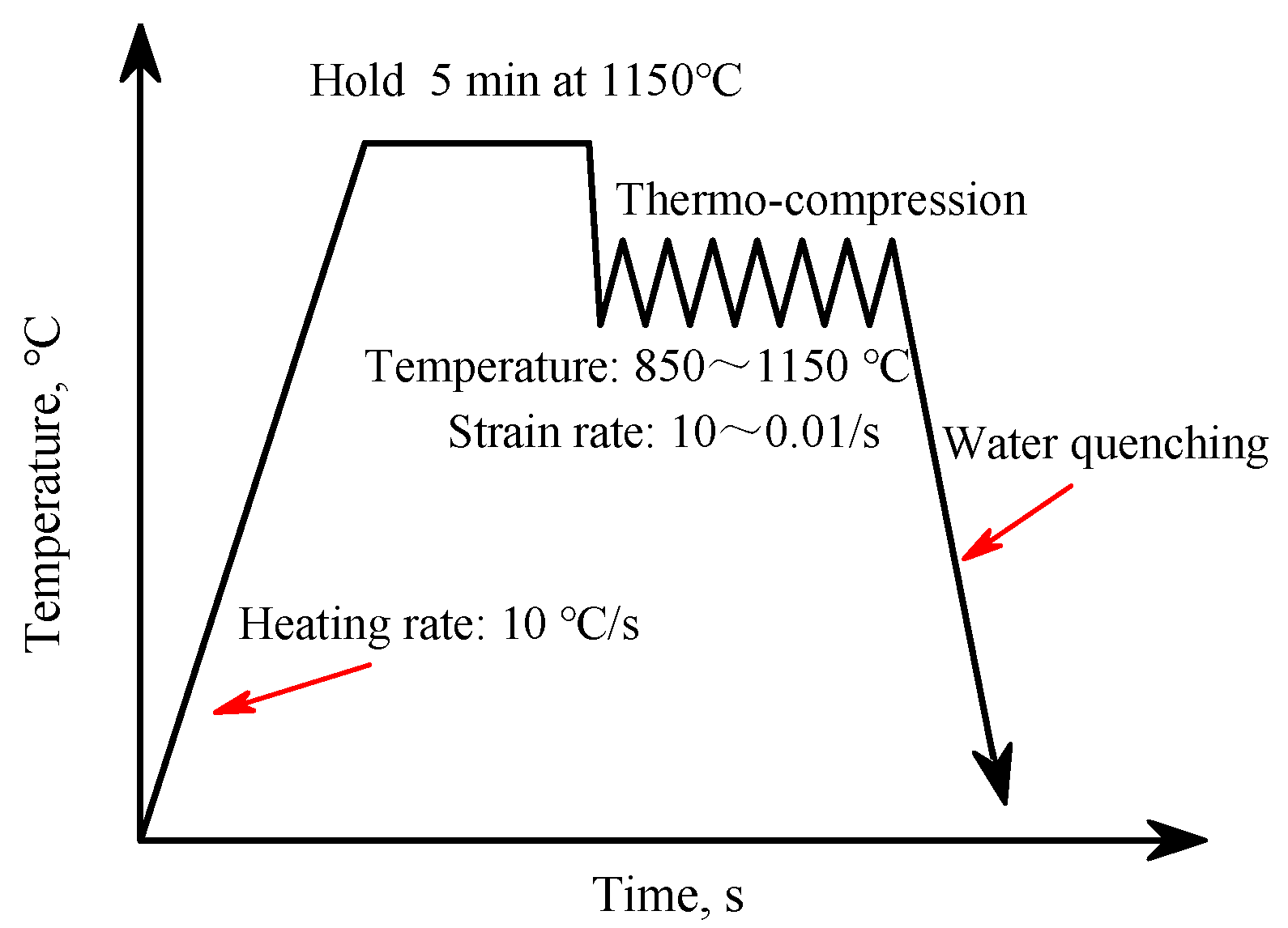 Materials 14 06555 g001