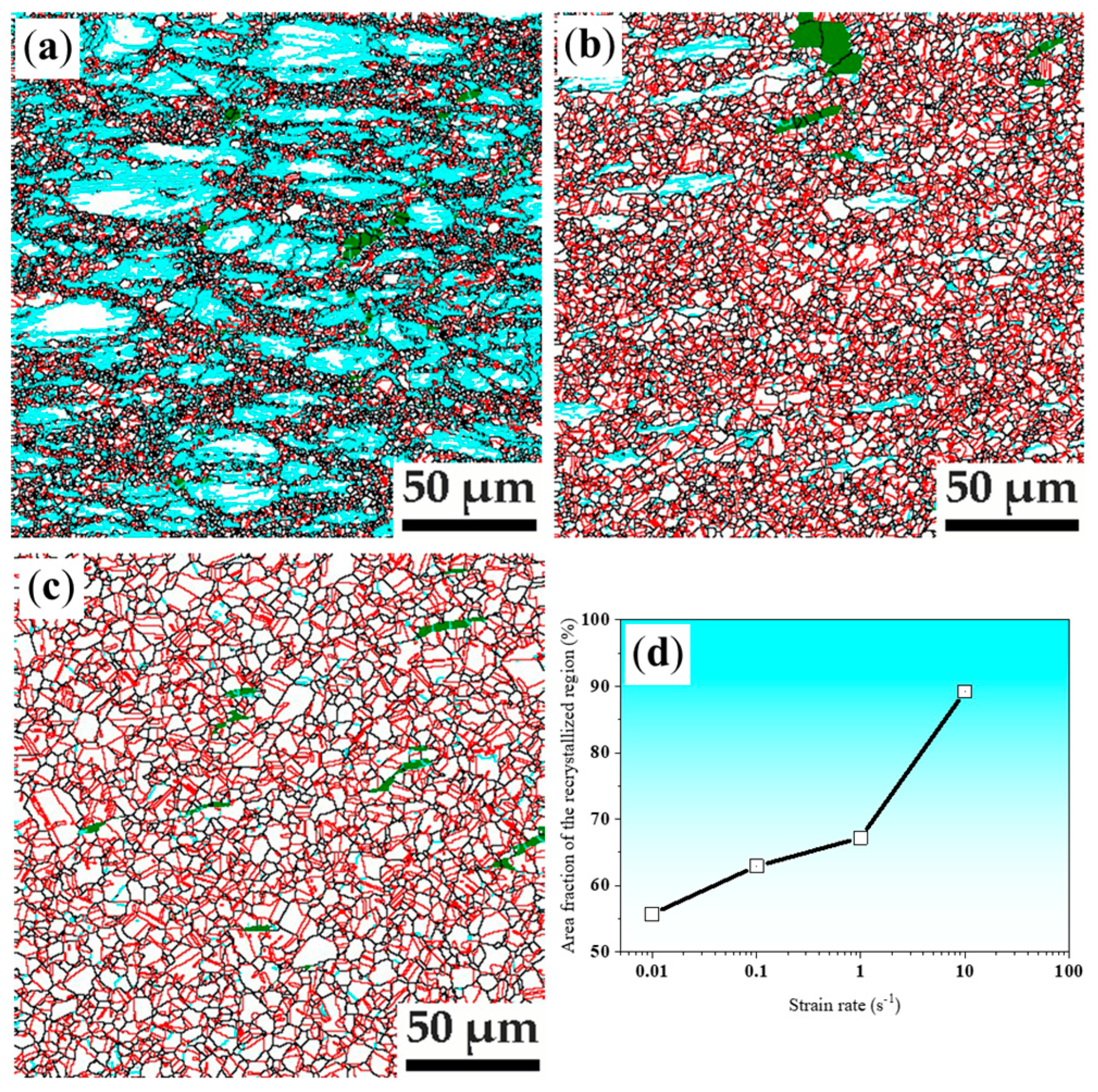 Materials 14 06555 g003