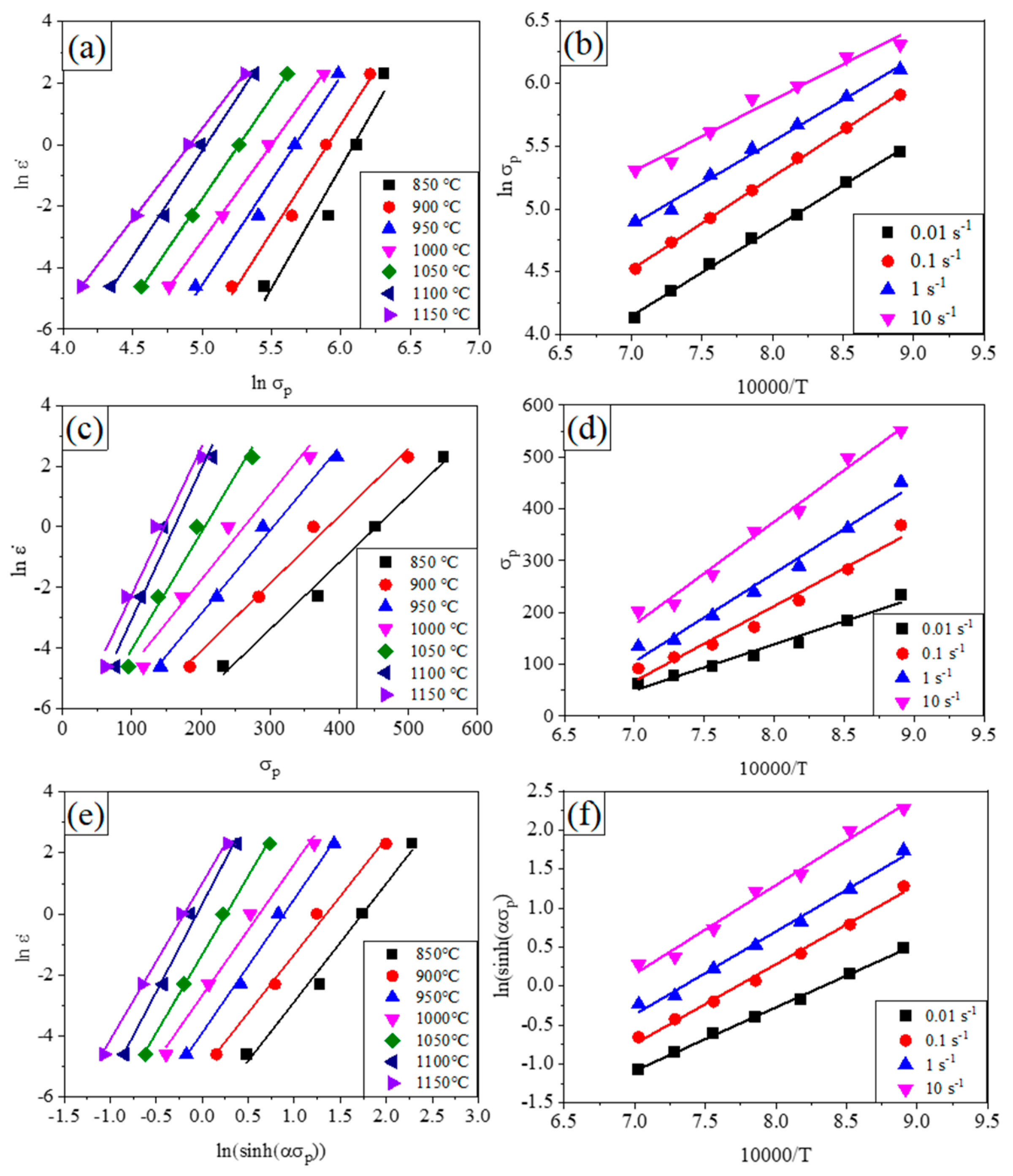 Materials 14 06555 g006