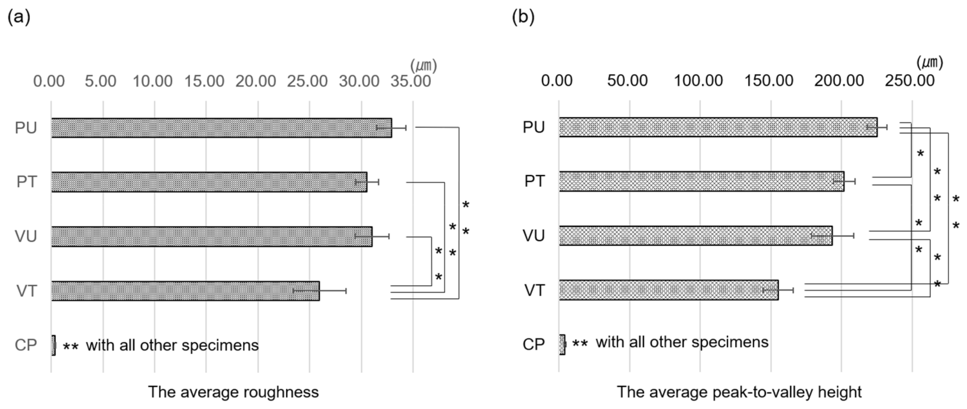 Materials 14 06556 g003