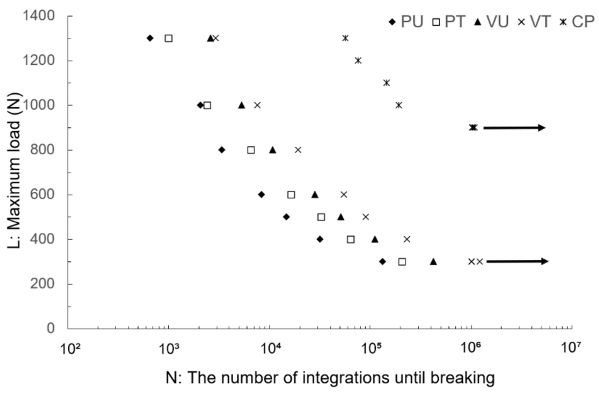 Materials 14 06556 g006