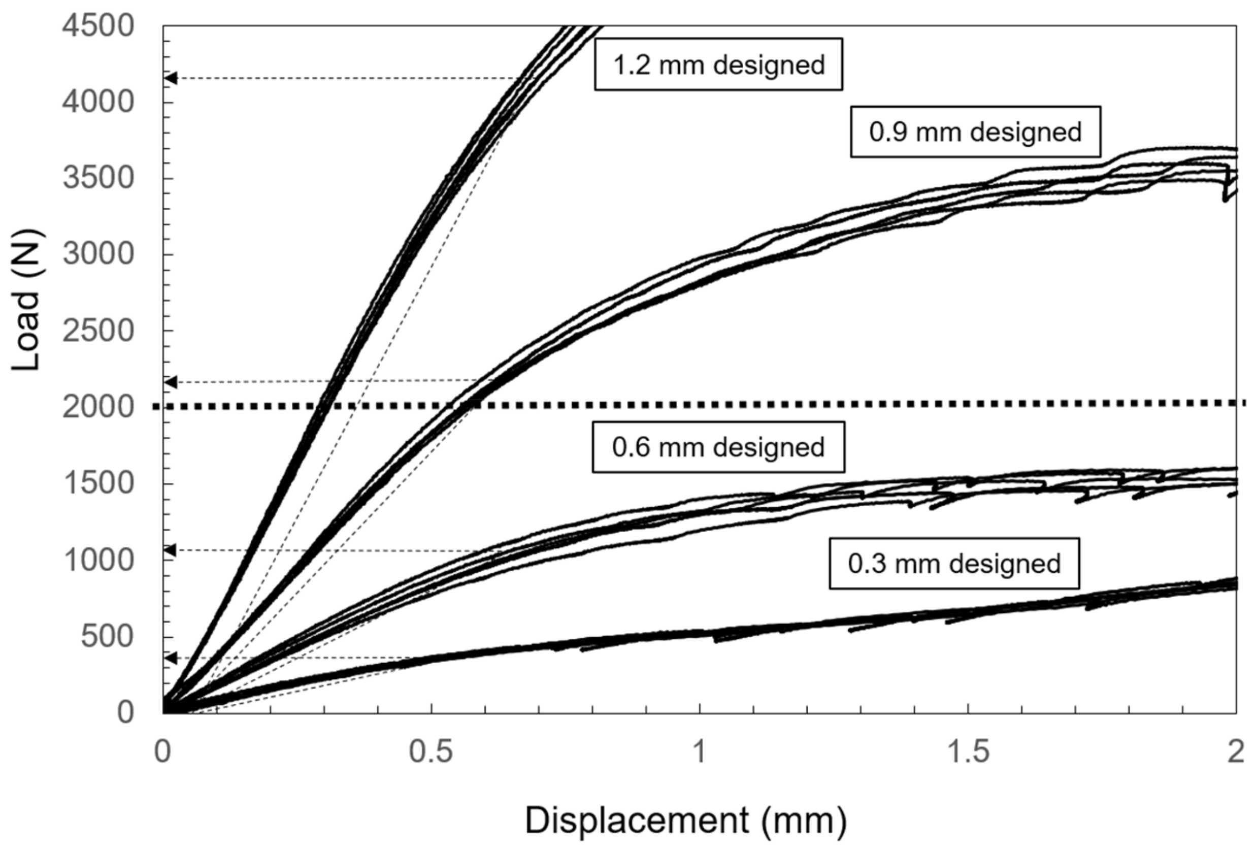 Materials 14 06556 g007