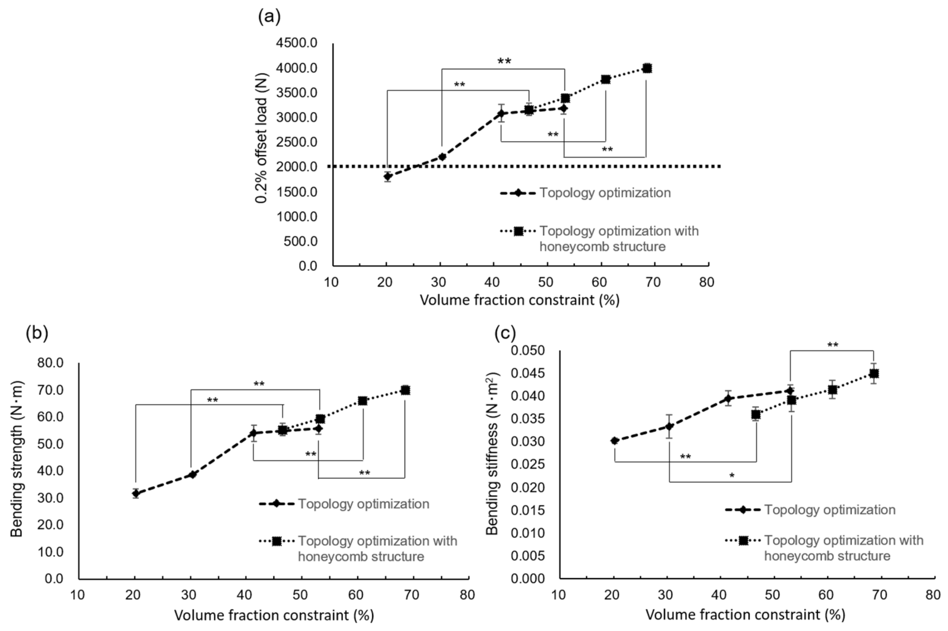 Materials 14 06556 g008