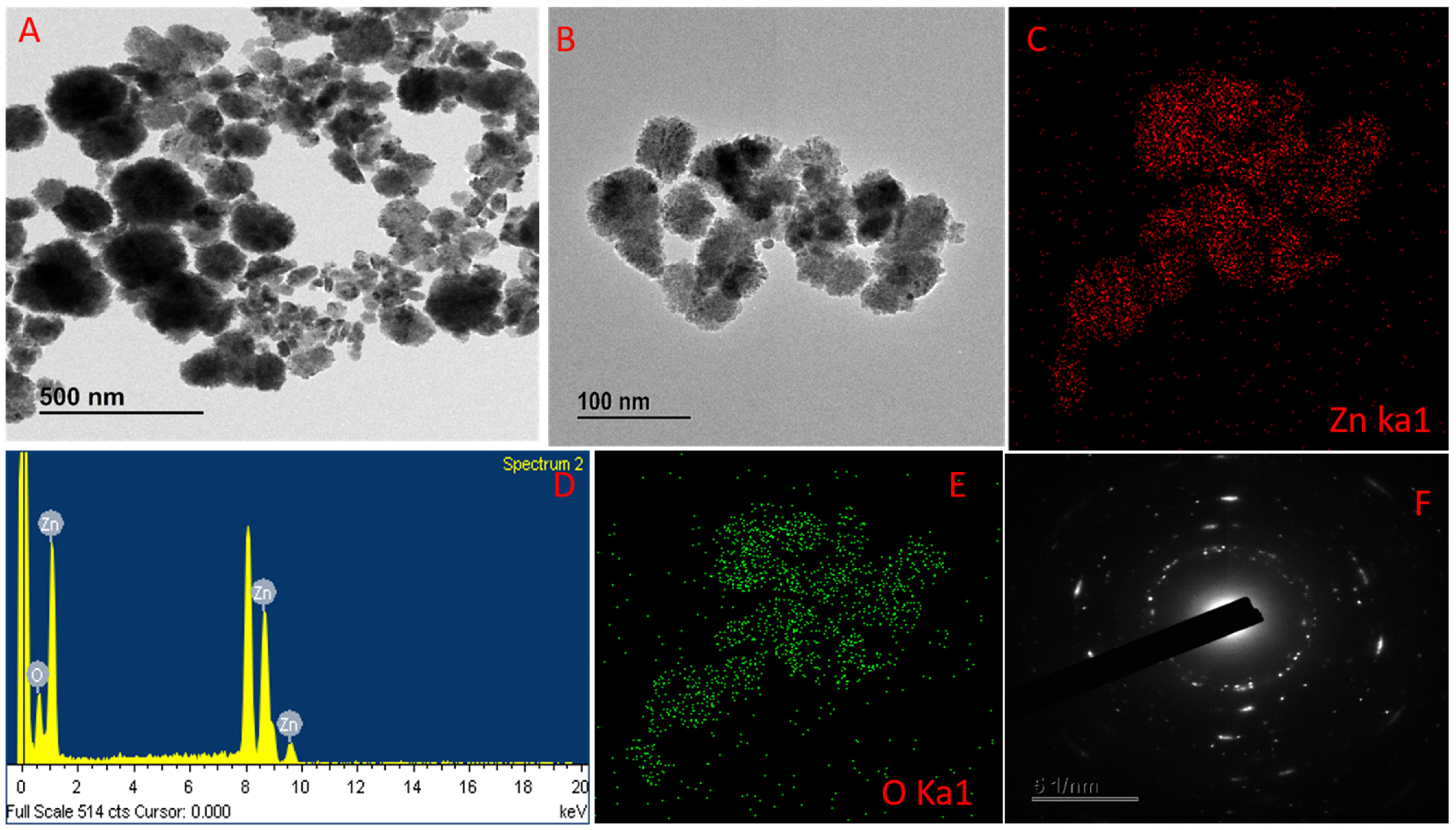 Materials 14 06557 g003