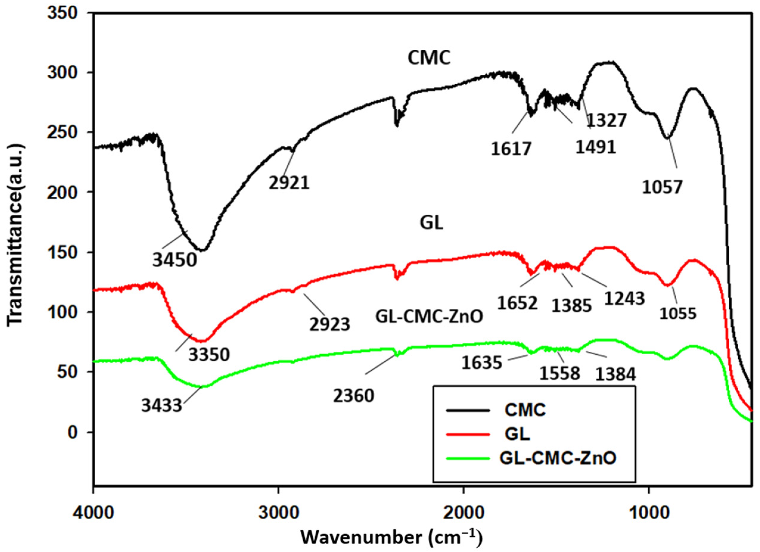 Materials 14 06557 g005