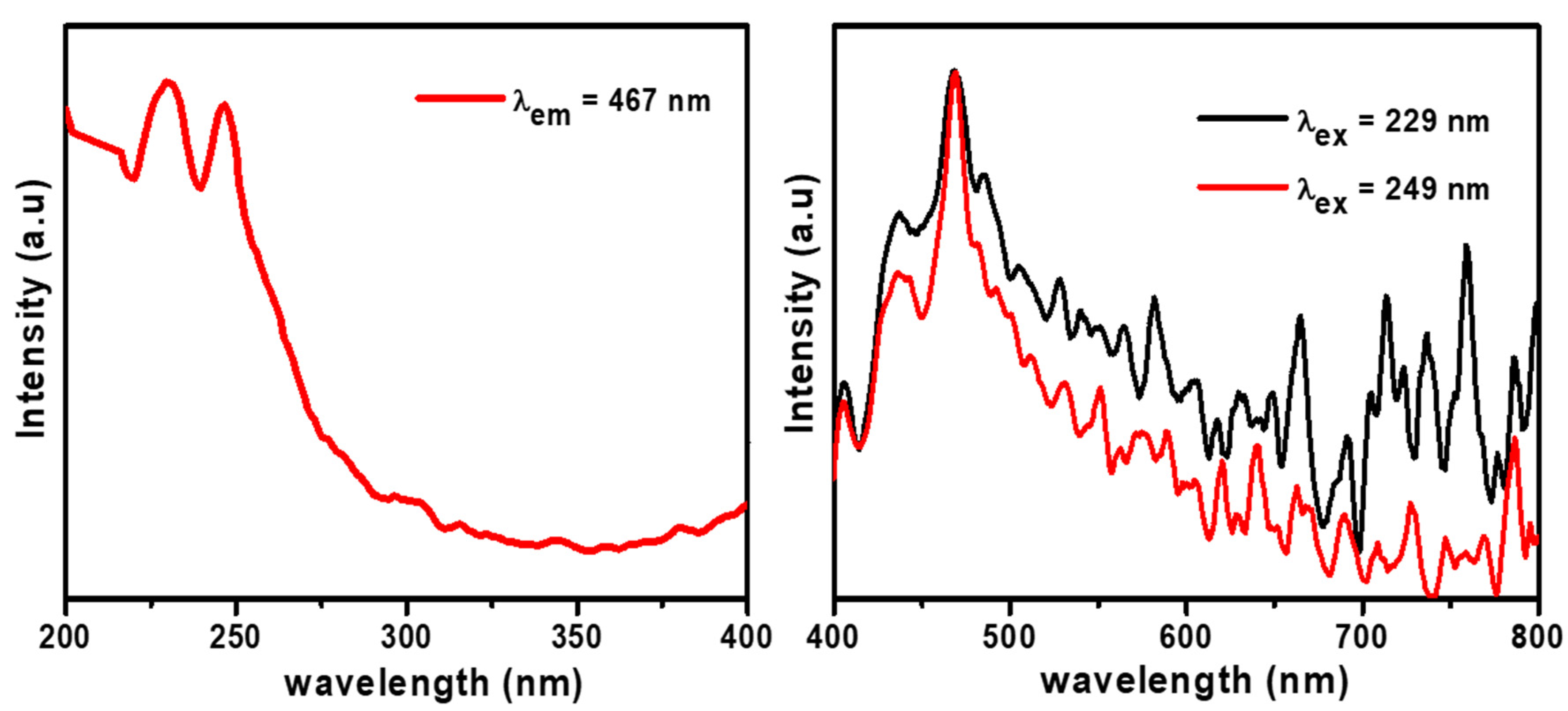 Materials 14 06557 g007