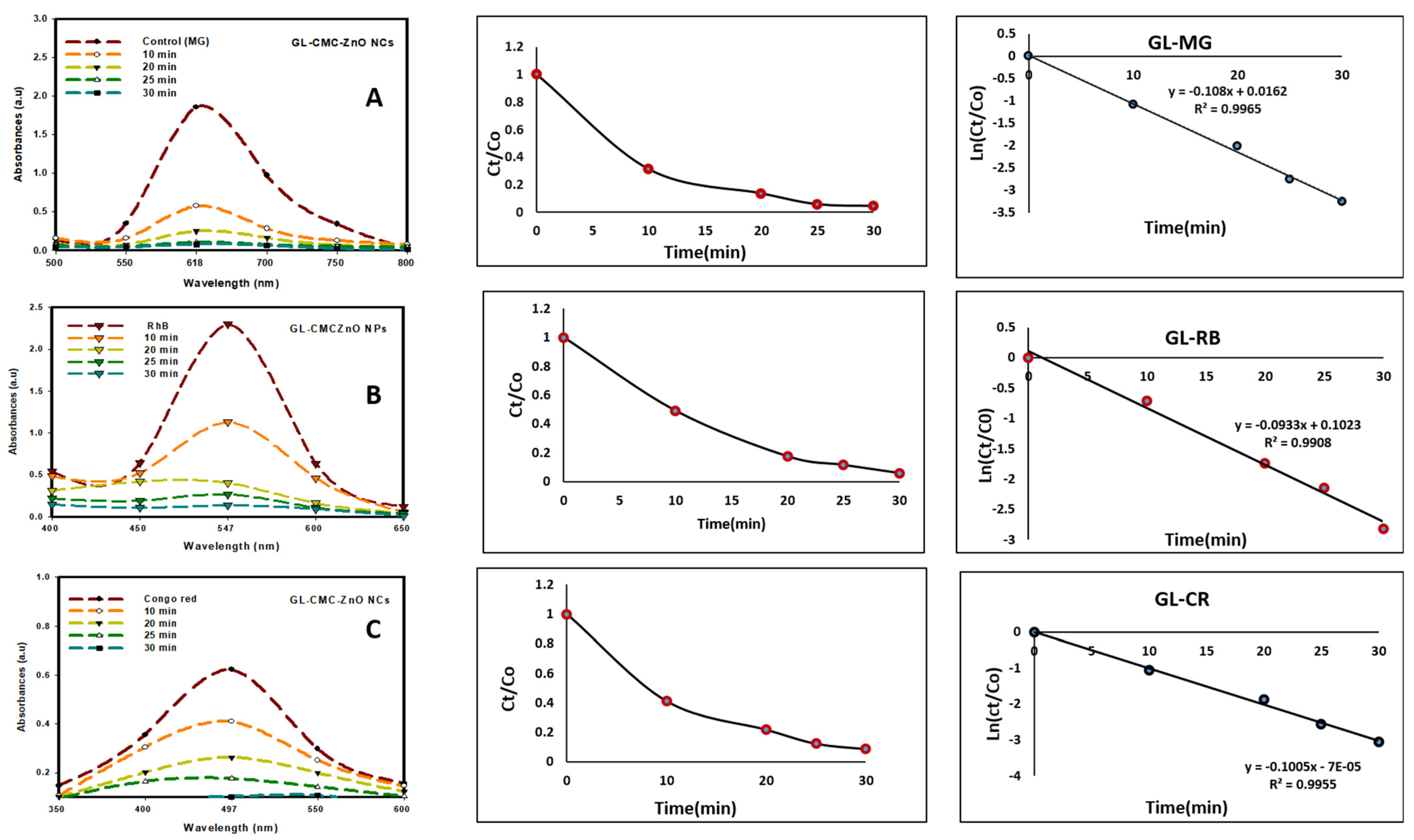 Materials 14 06557 g009