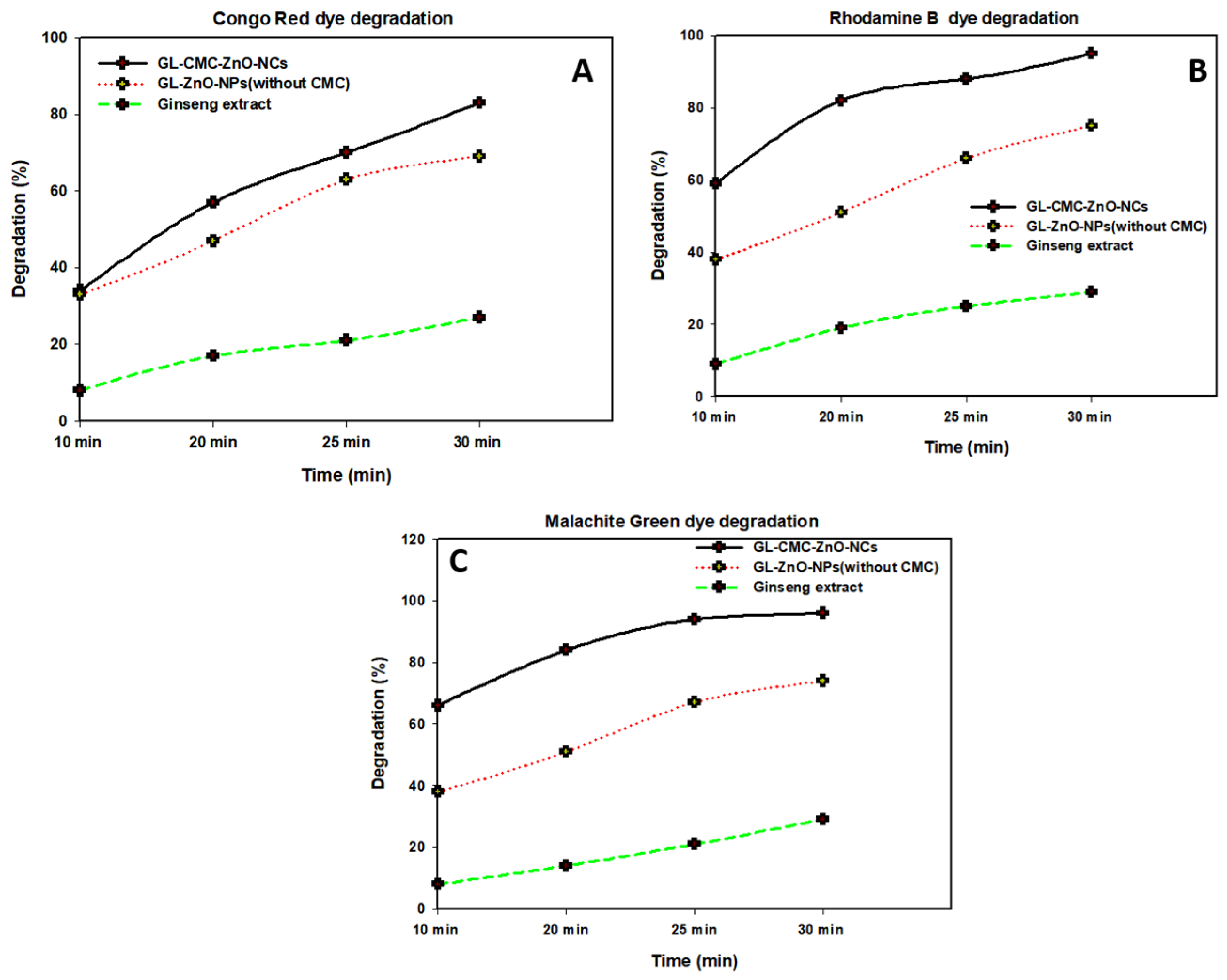 Materials 14 06557 g010