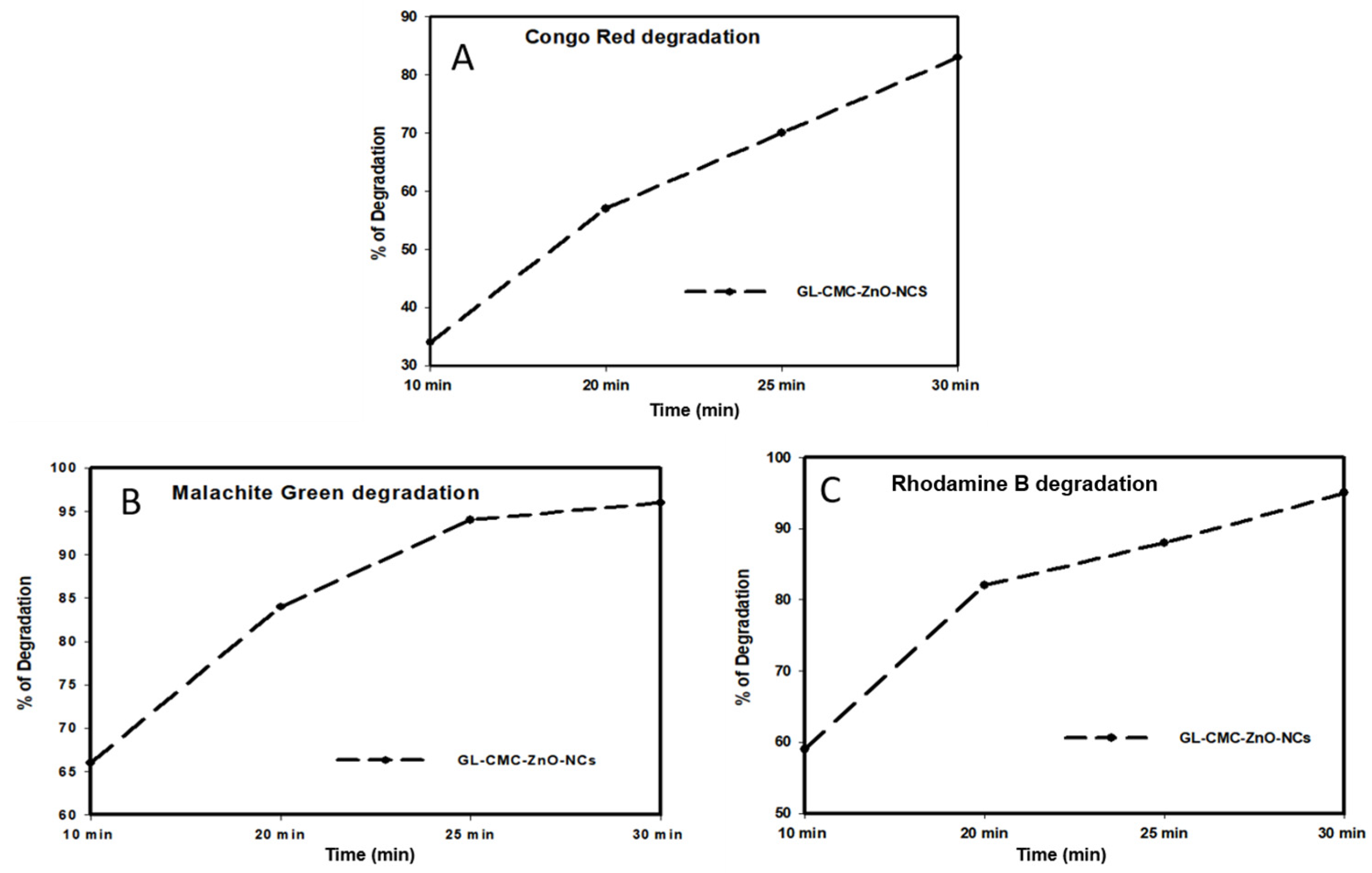 Materials 14 06557 g011