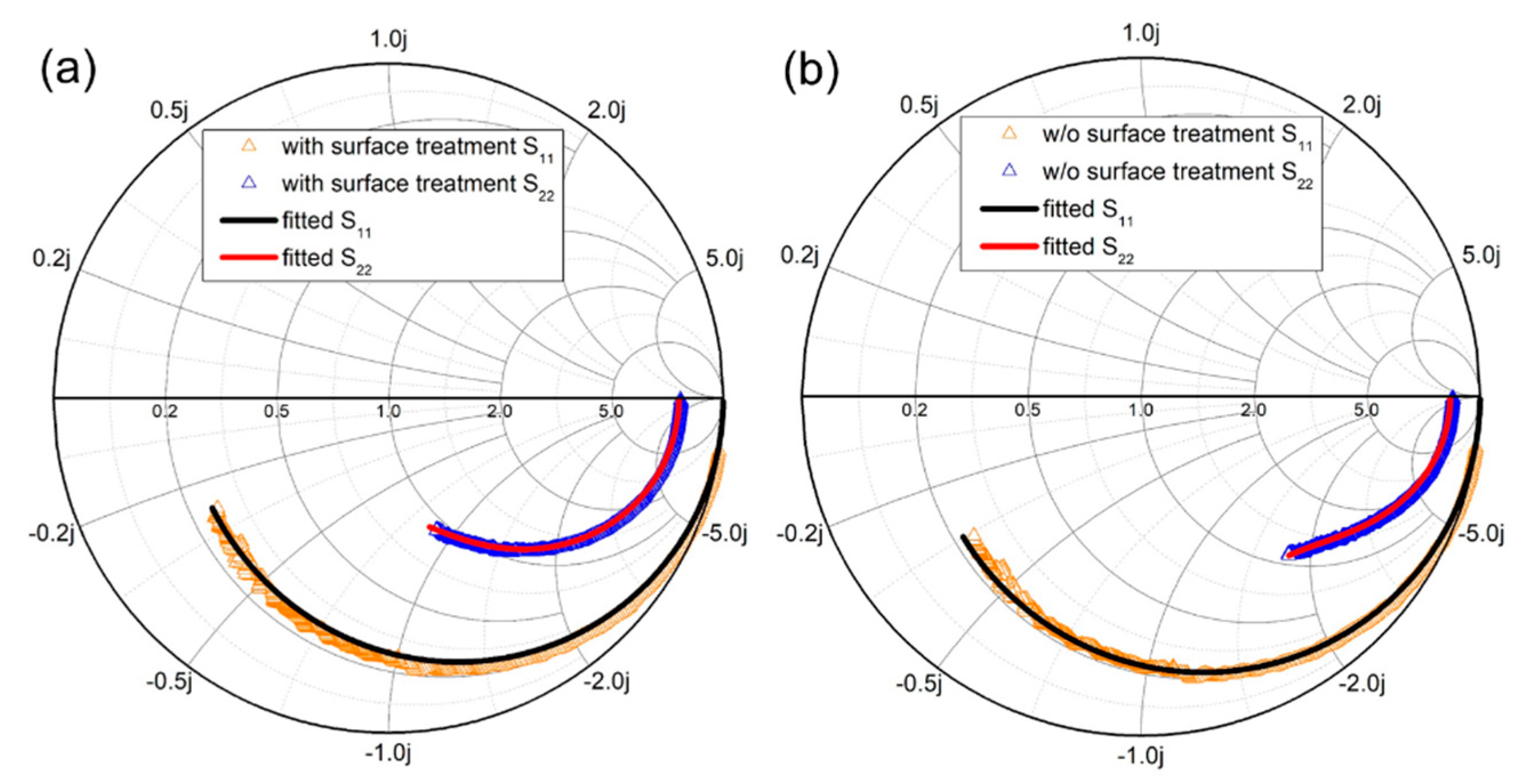 Materials 14 06558 g011